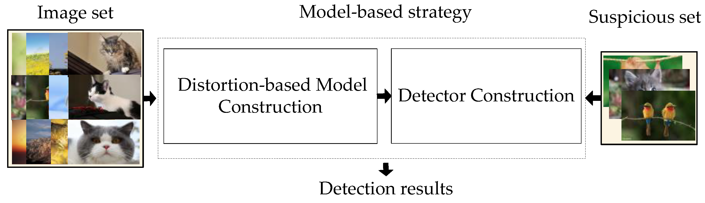 Mathematics 12 00552 g002