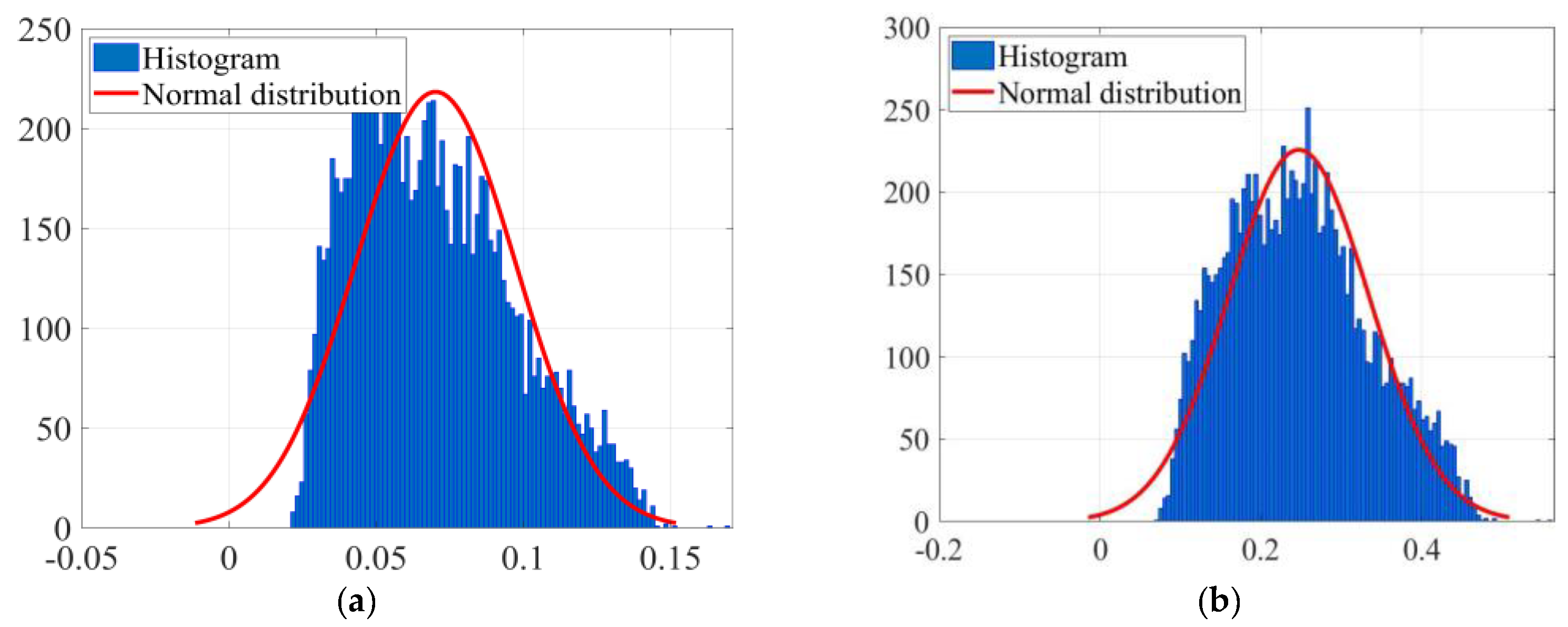 Mathematics 12 00552 g003