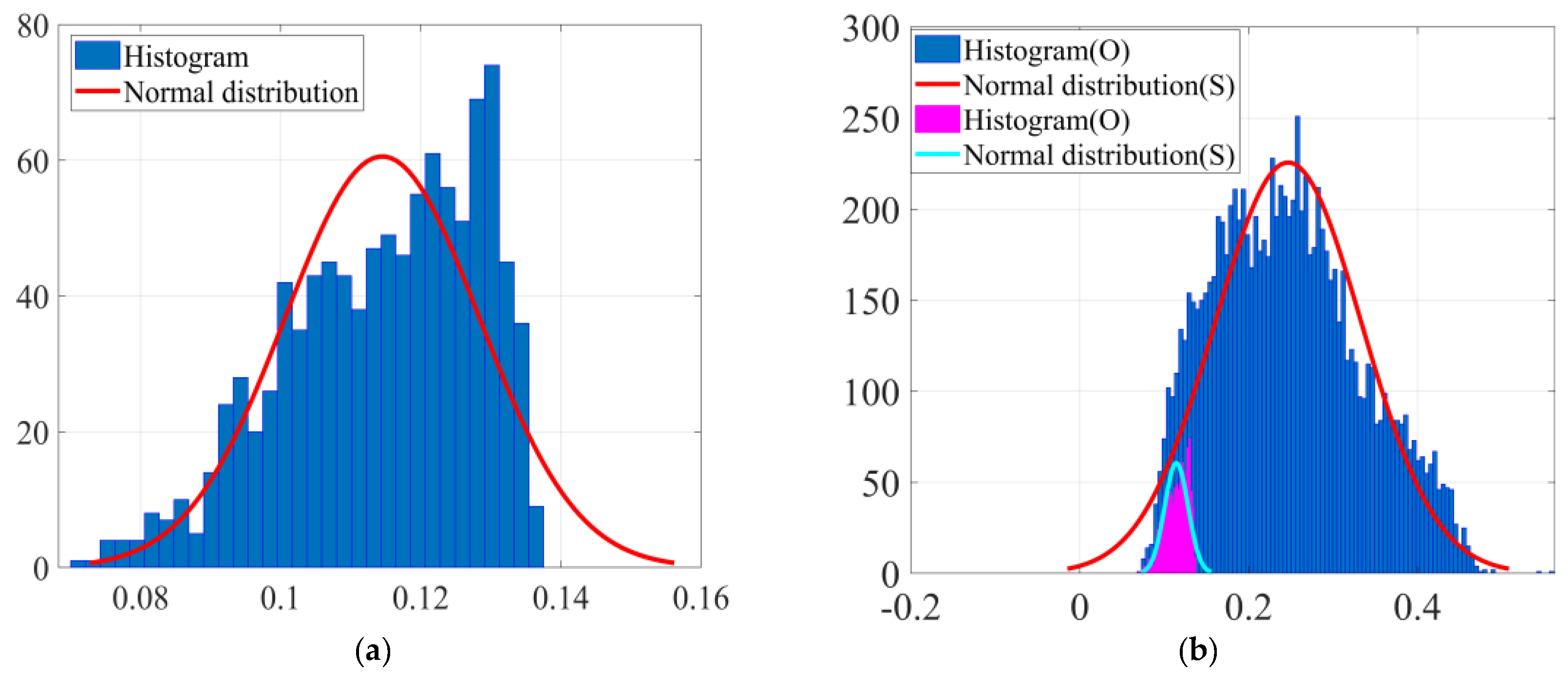 Mathematics 12 00552 g004