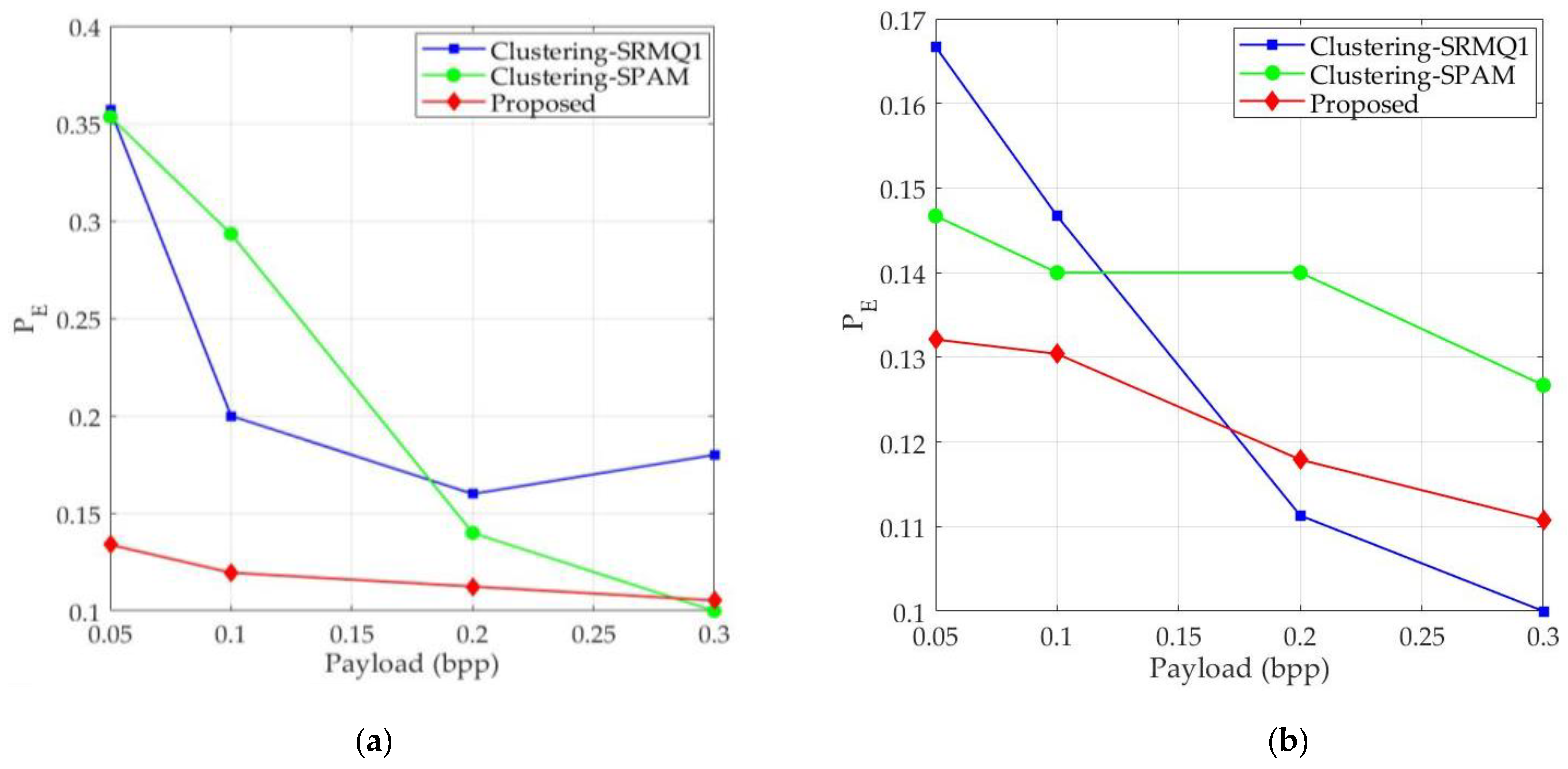 Mathematics 12 00552 g005