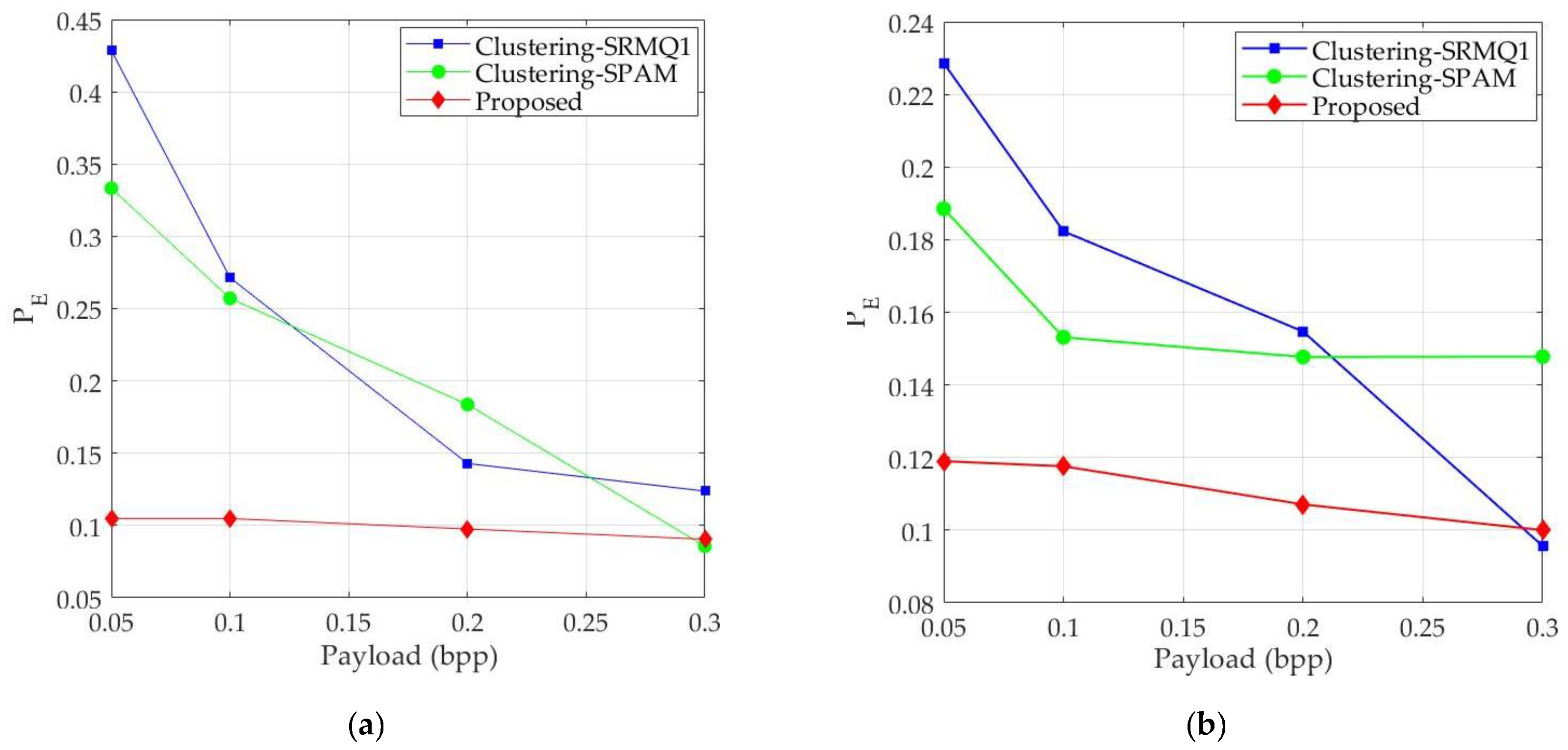 Mathematics 12 00552 g006