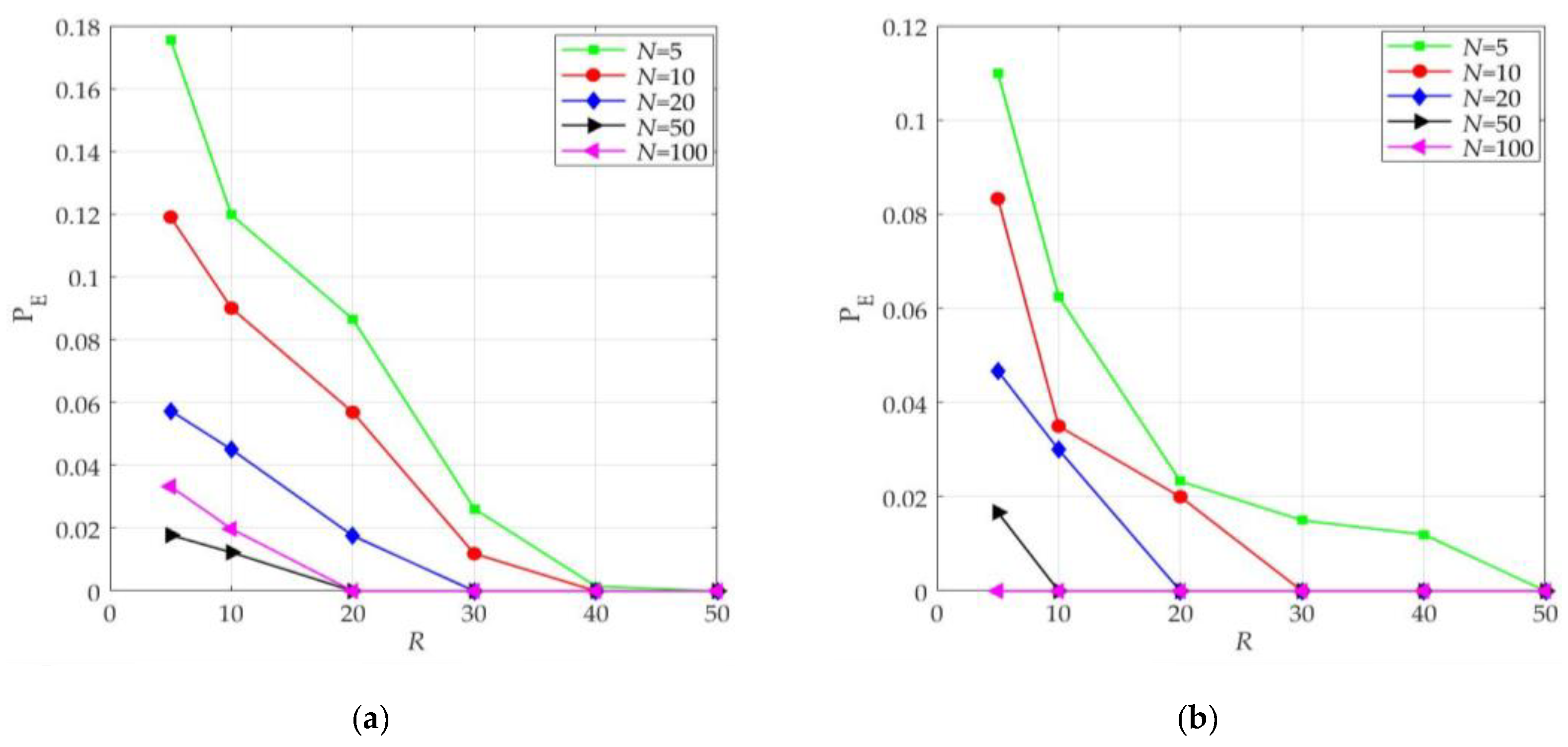 Mathematics 12 00552 g007