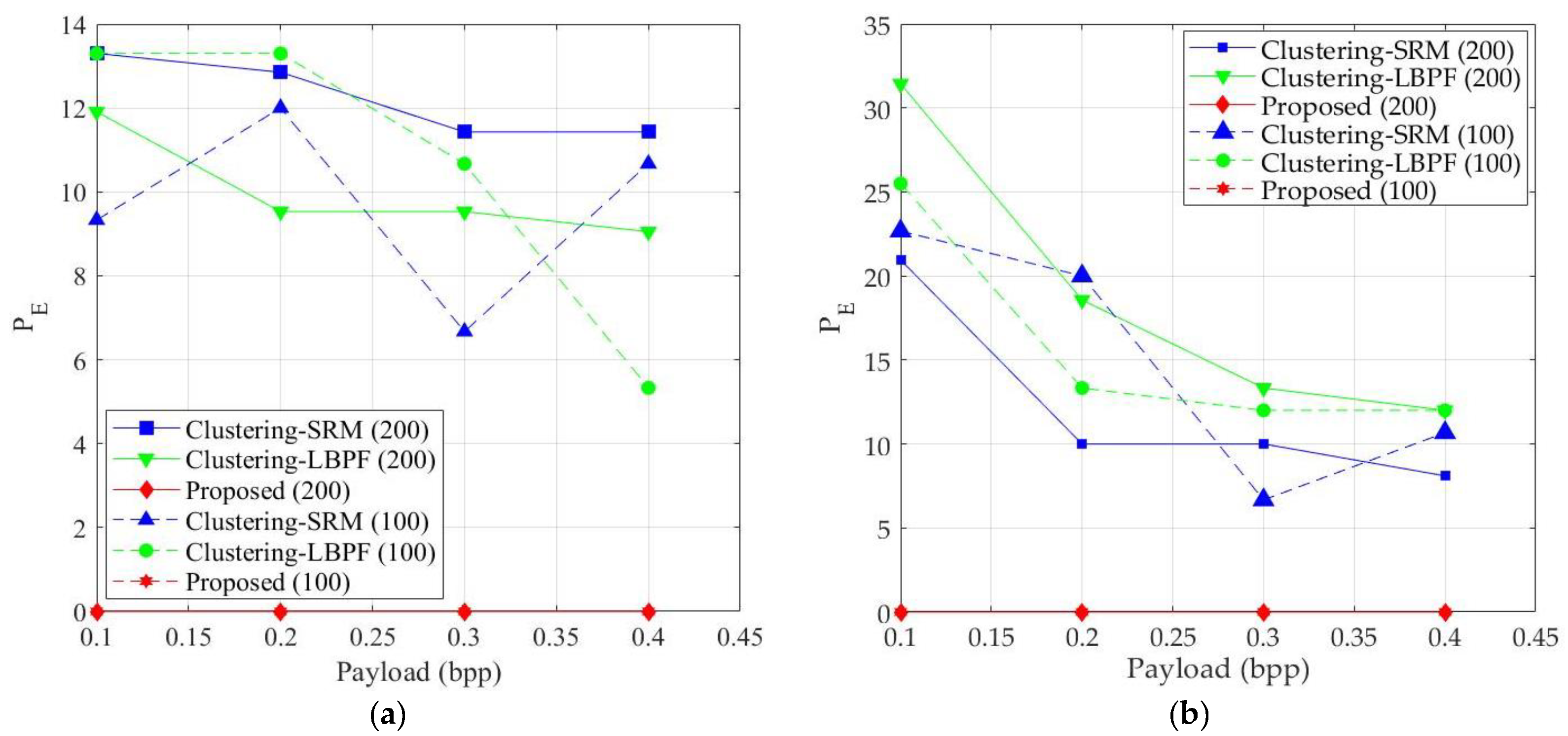 Mathematics 12 00552 g008