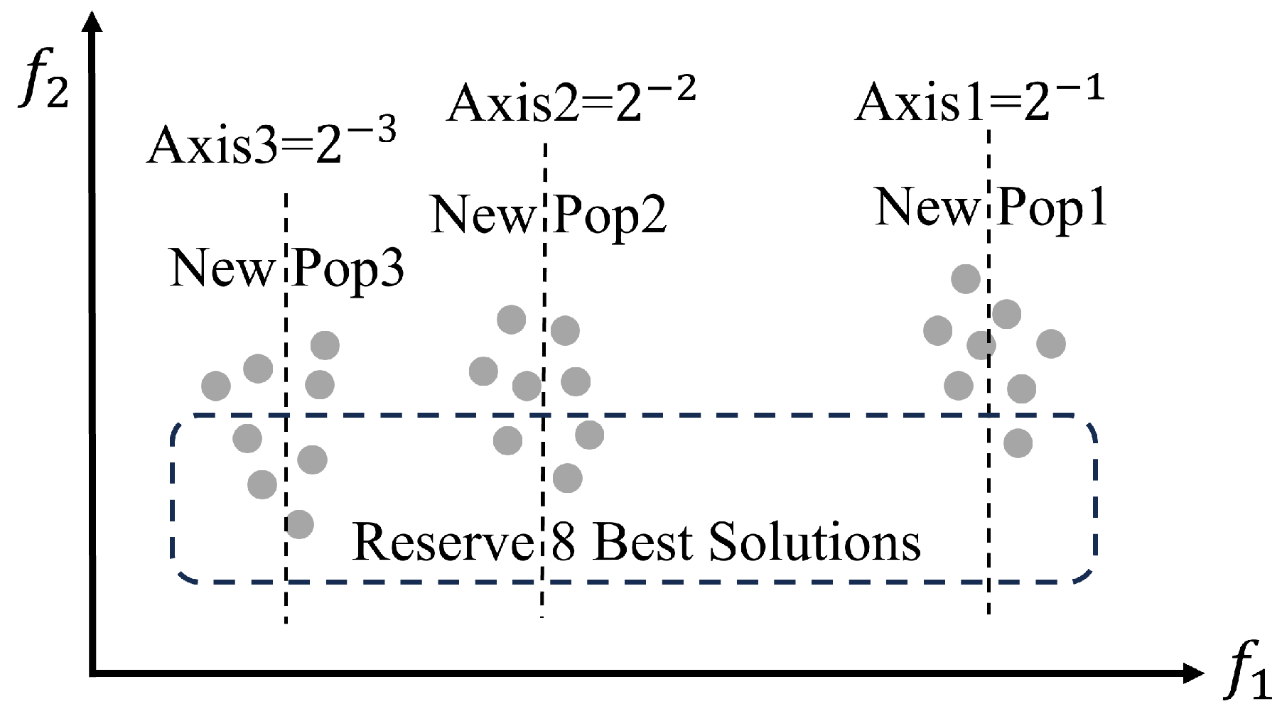 Mathematics 12 00554 g002
