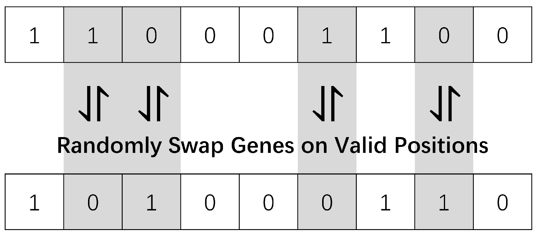 Mathematics 12 00554 g003