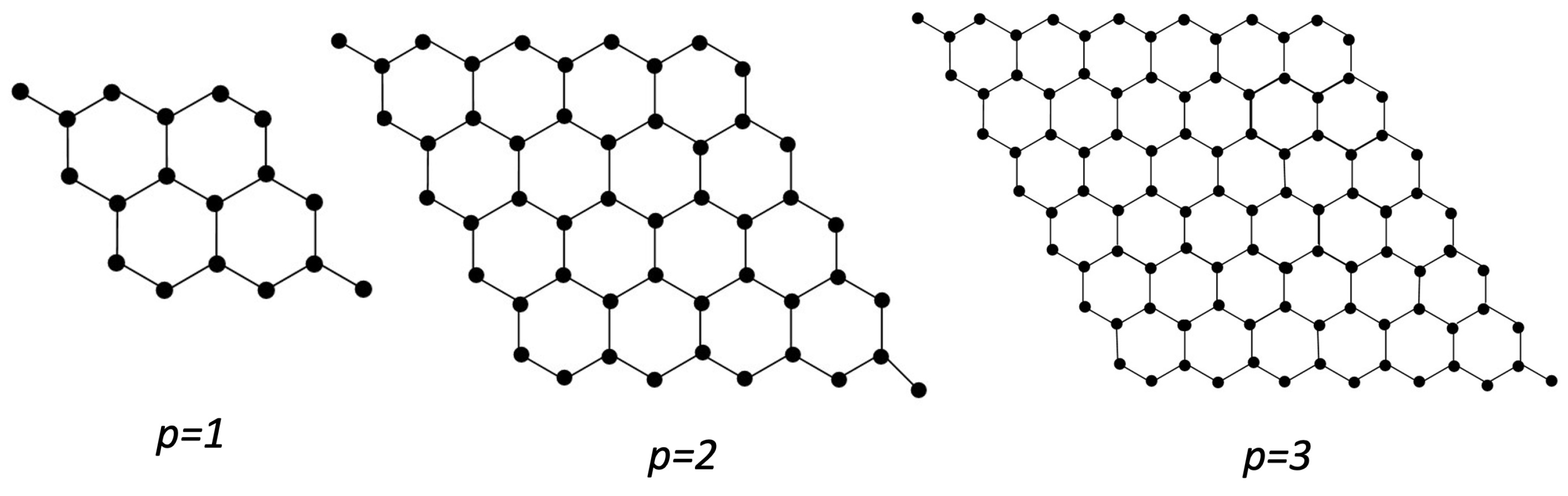 Mathematics 12 00561 g001