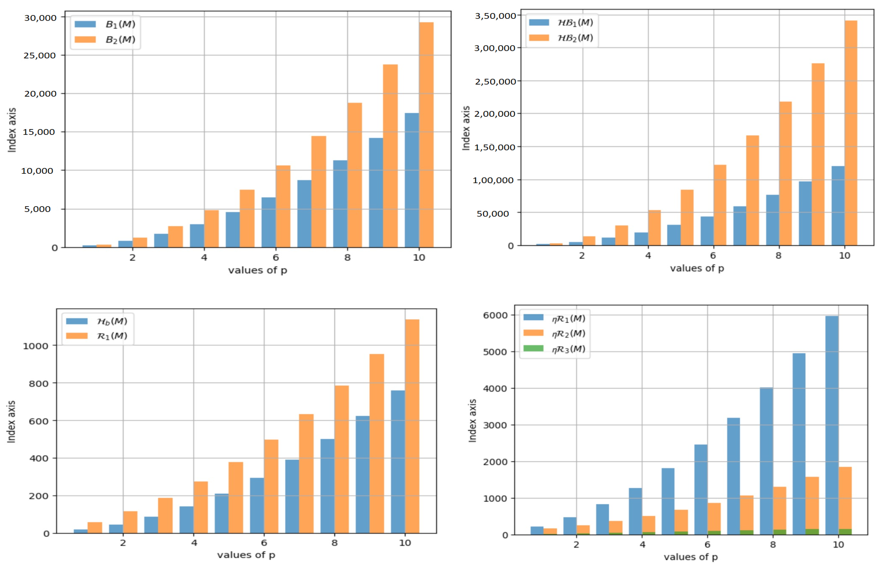 Mathematics 12 00561 g002