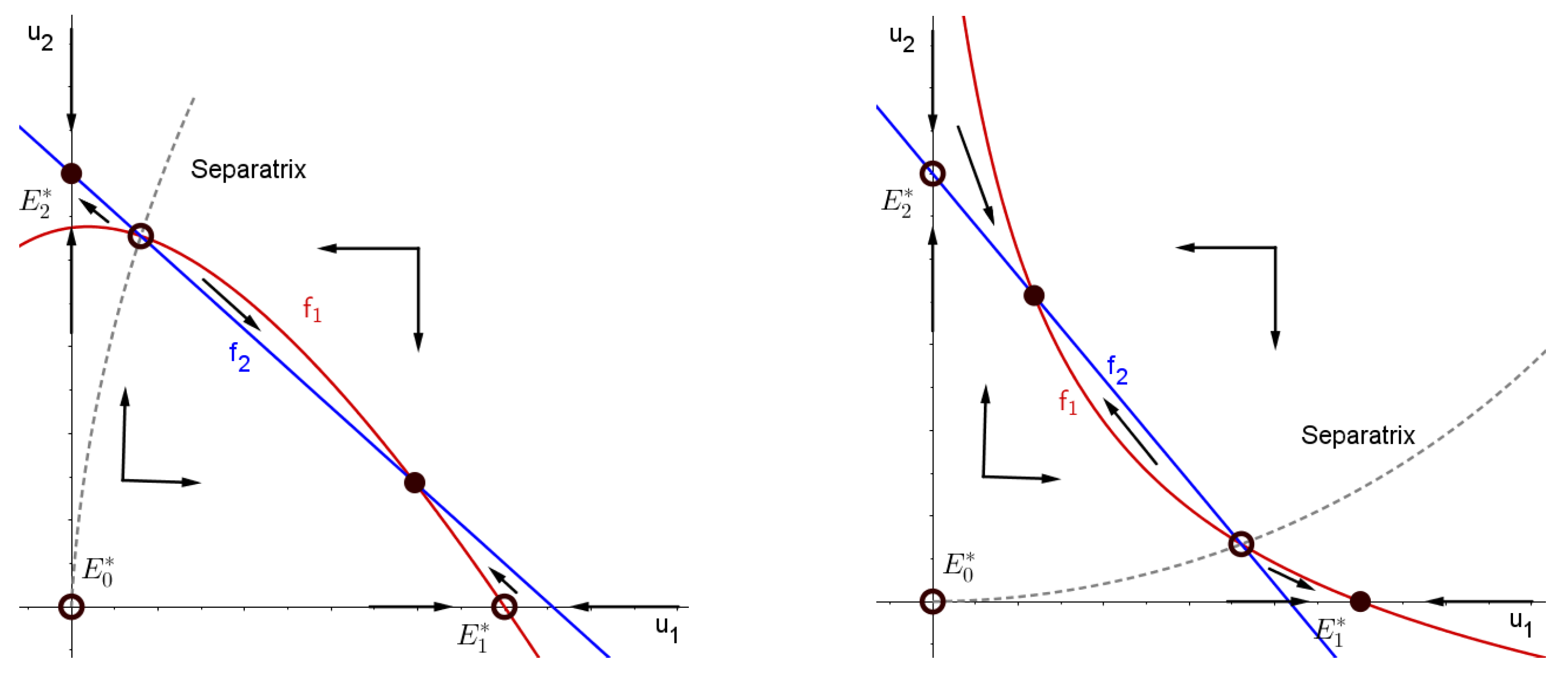 Mathematics 12 00562 g003
