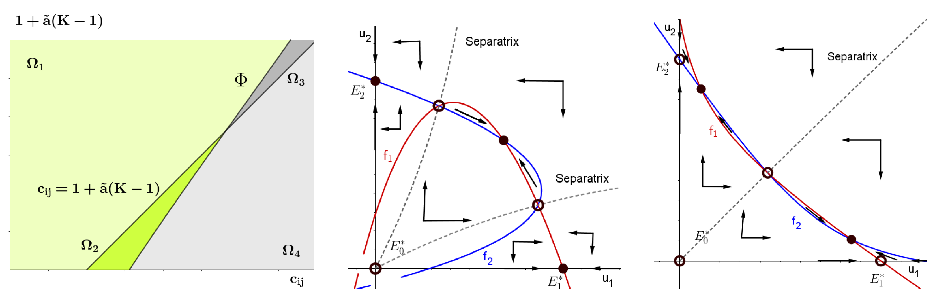 Mathematics 12 00562 g006