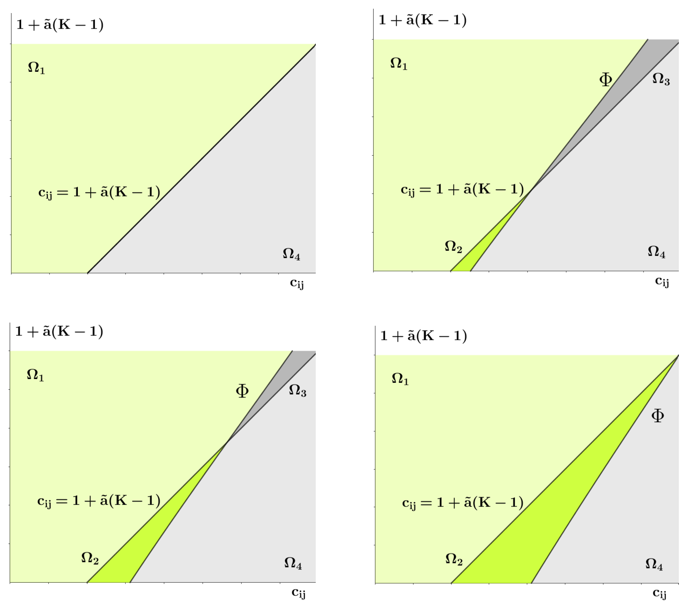 Mathematics 12 00562 g007