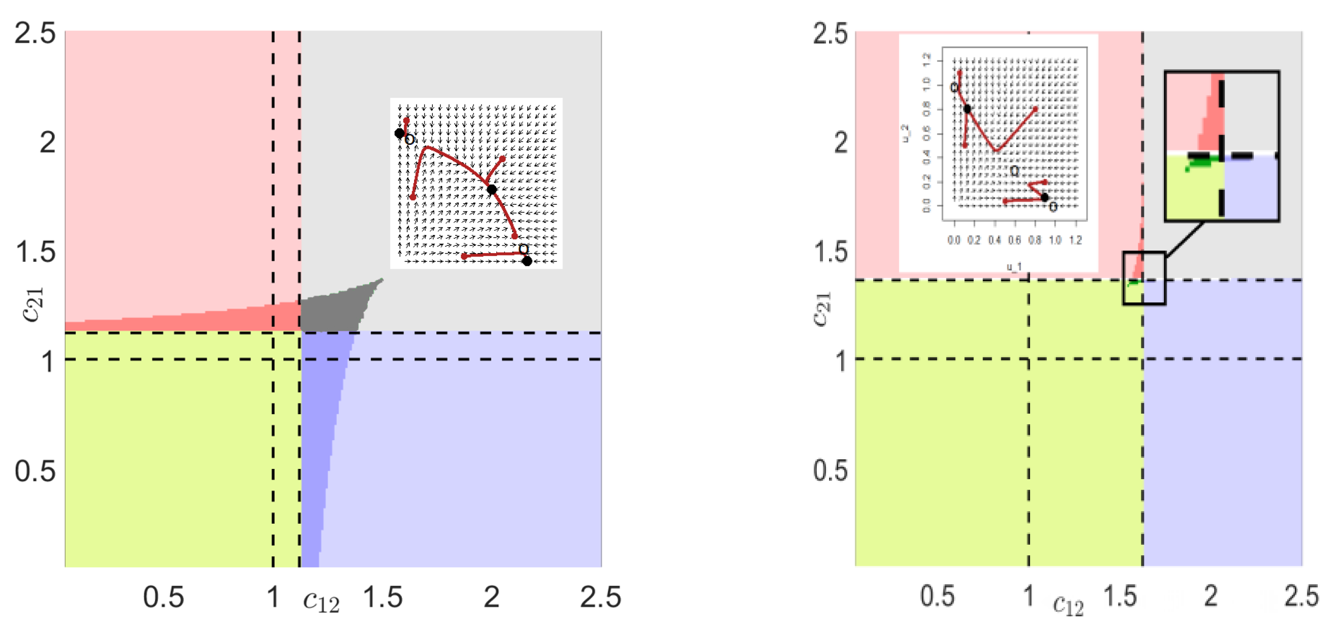 Mathematics 12 00562 g008
