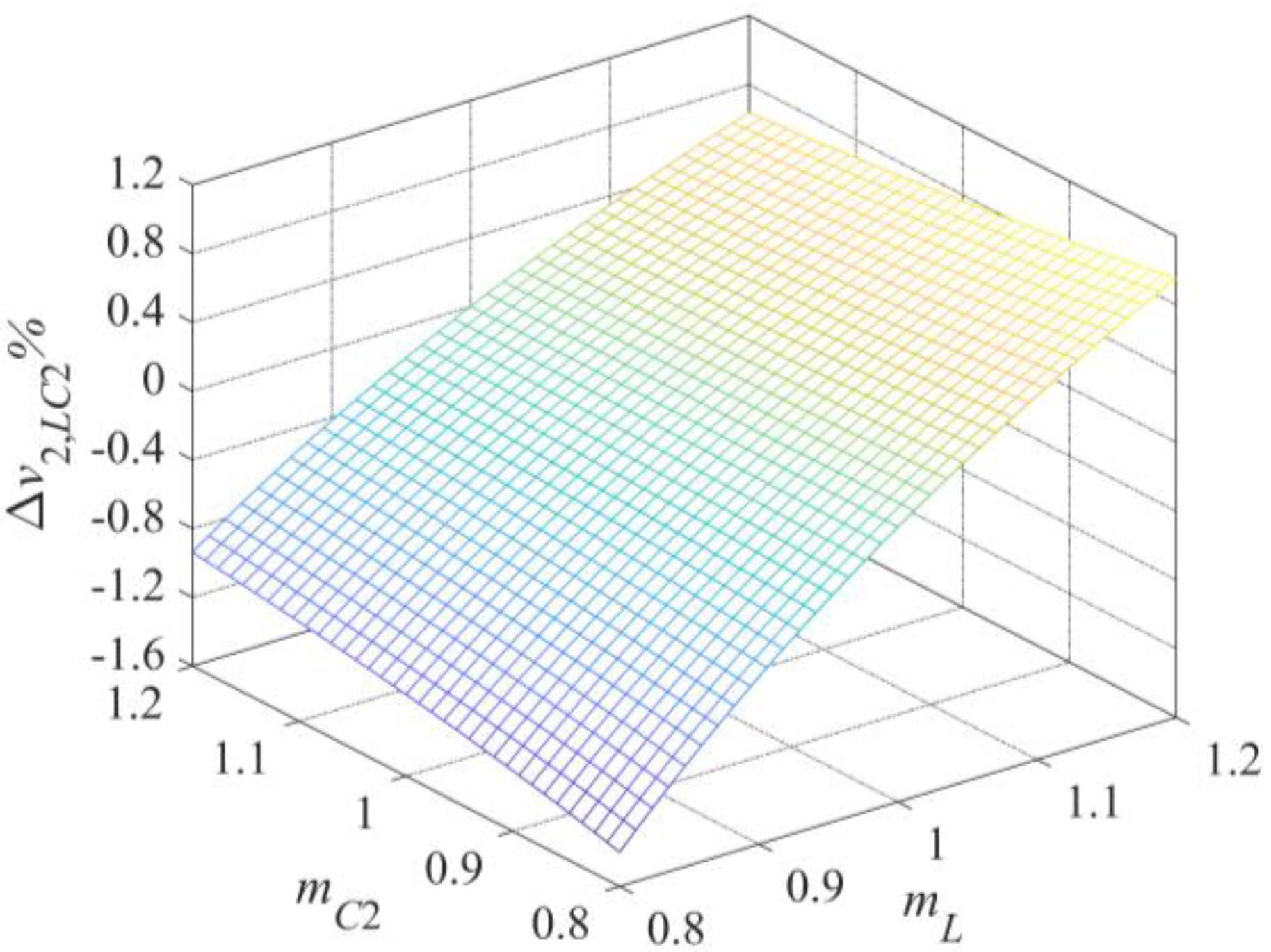 Mathematics 12 00563 g003