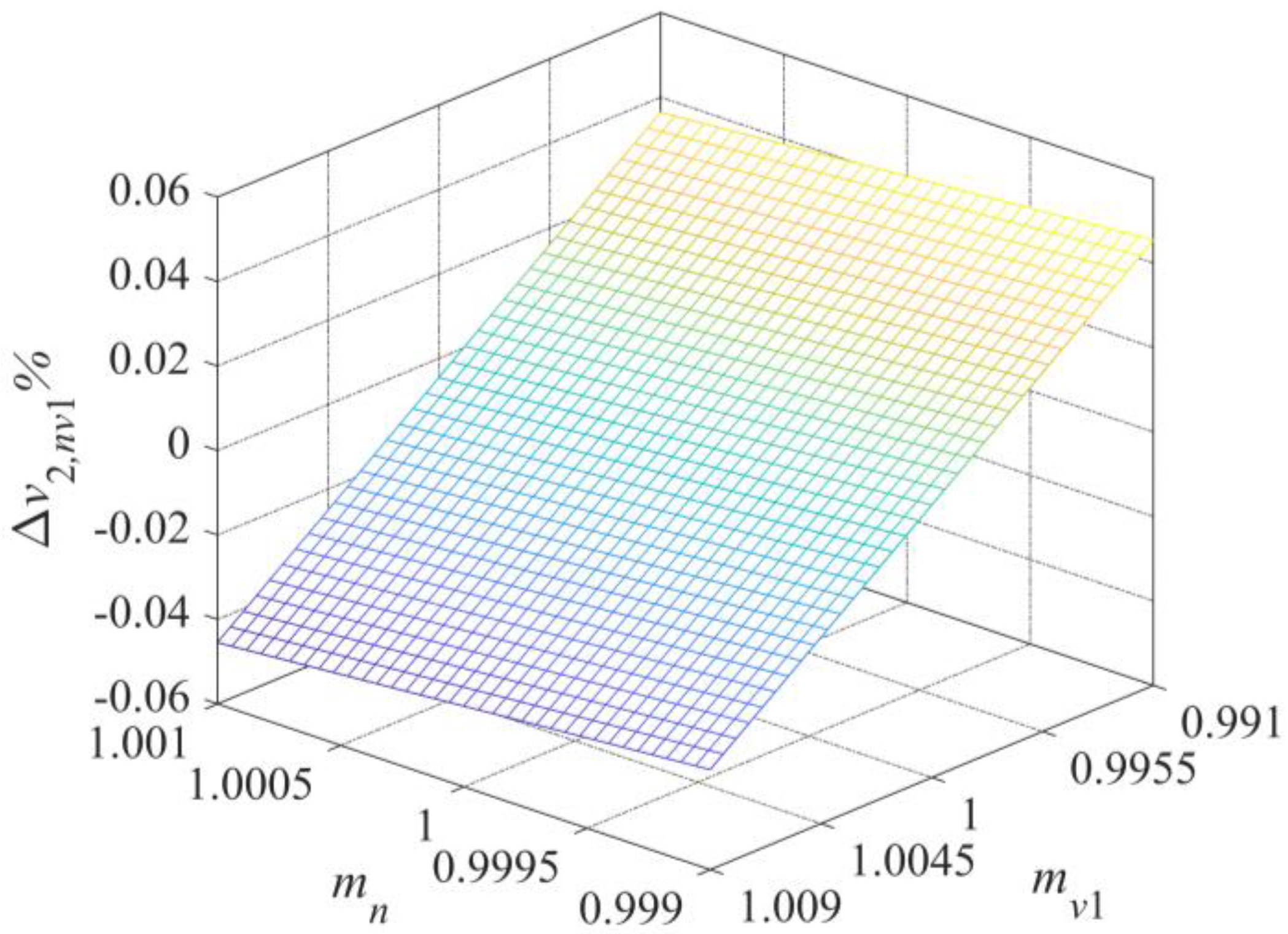 Mathematics 12 00563 g004