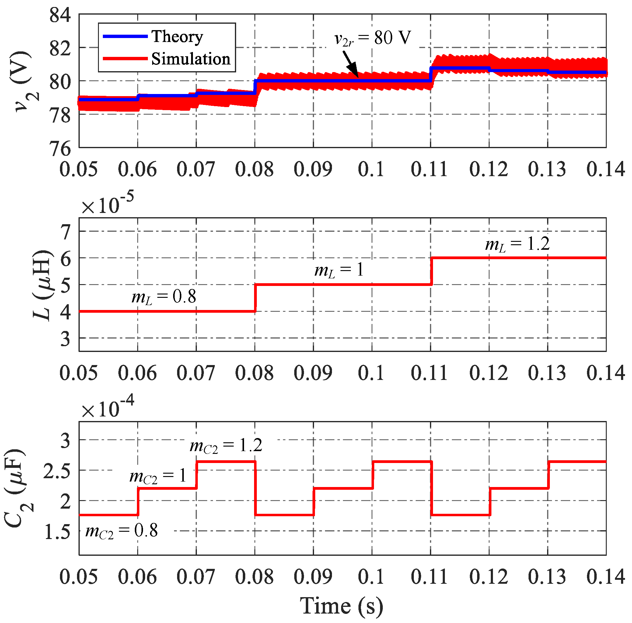 Mathematics 12 00563 g008