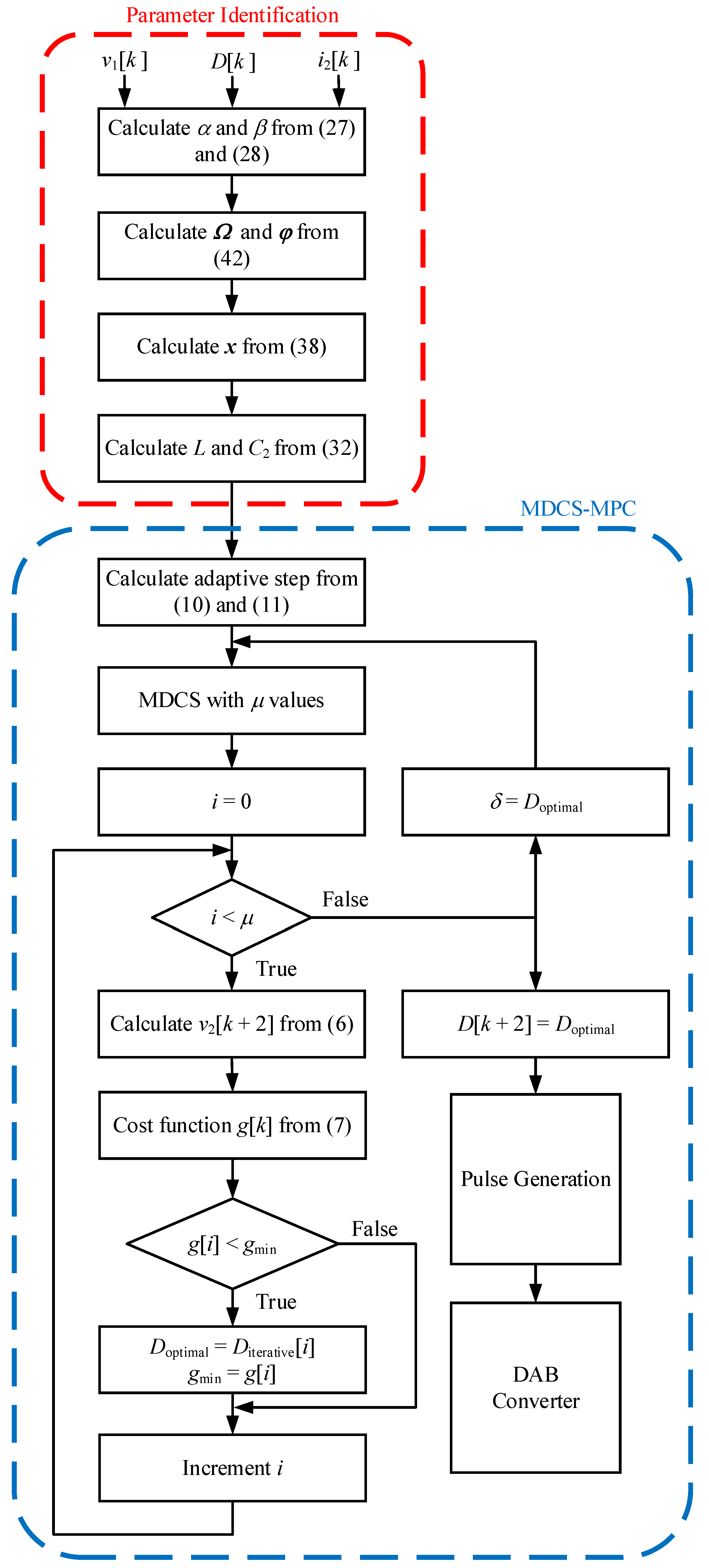 Mathematics 12 00563 g009