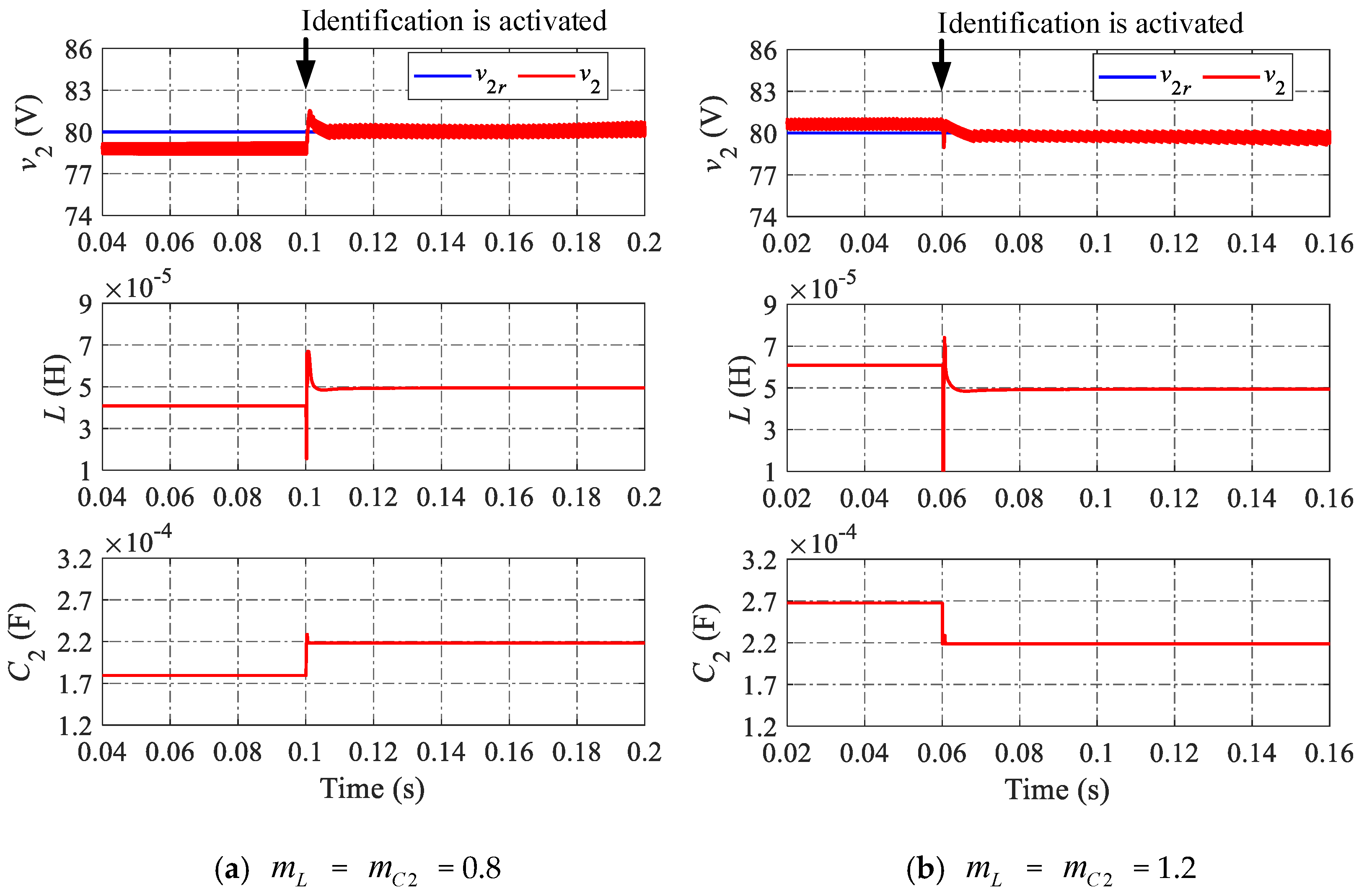 Mathematics 12 00563 g010a