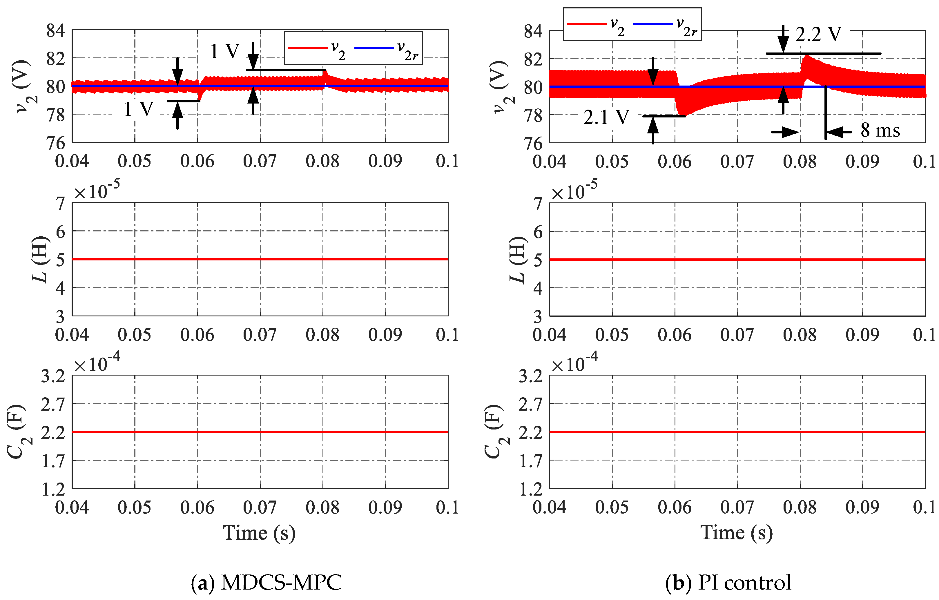Mathematics 12 00563 g012