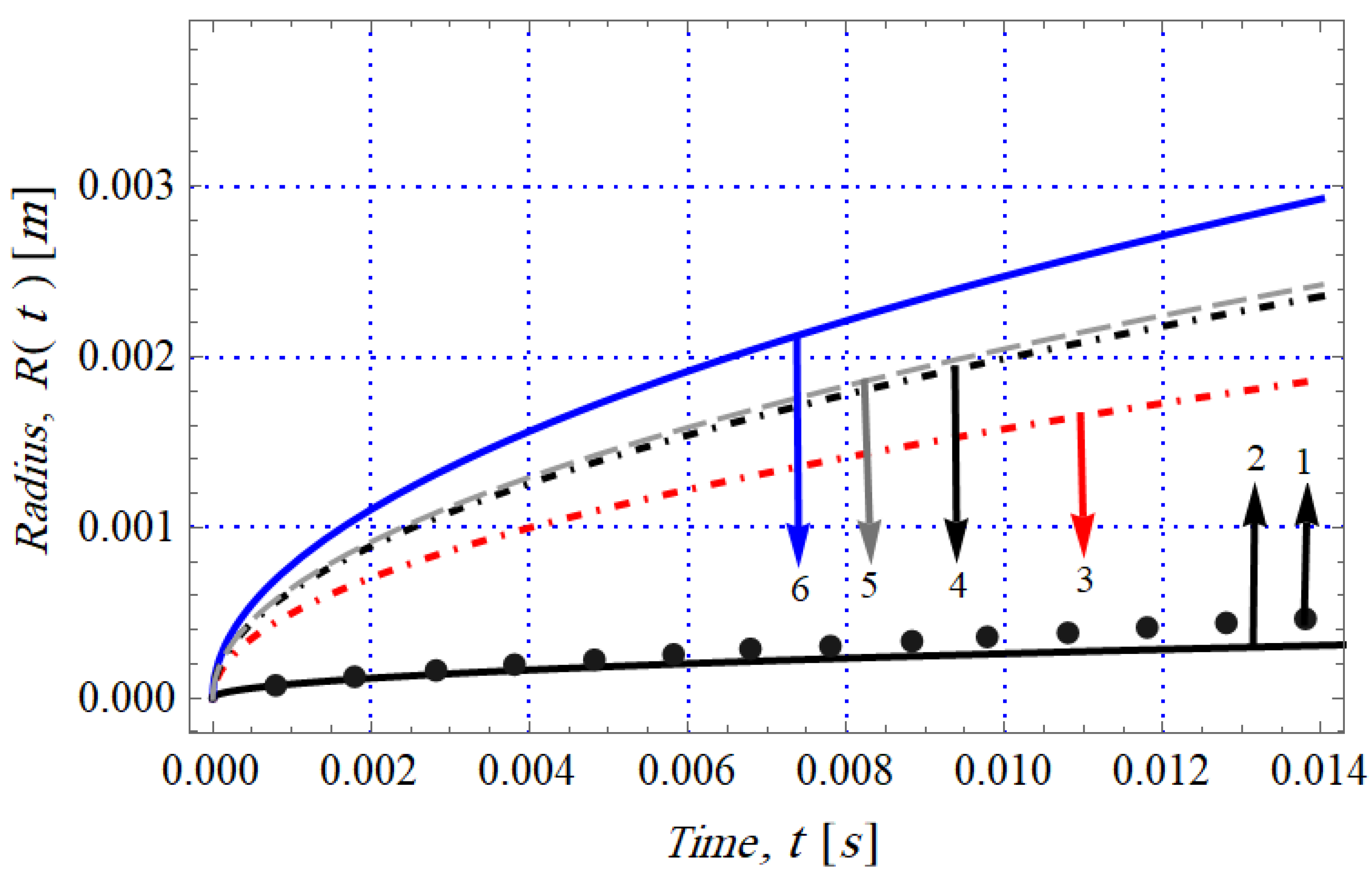Mathematics 12 00569 g007