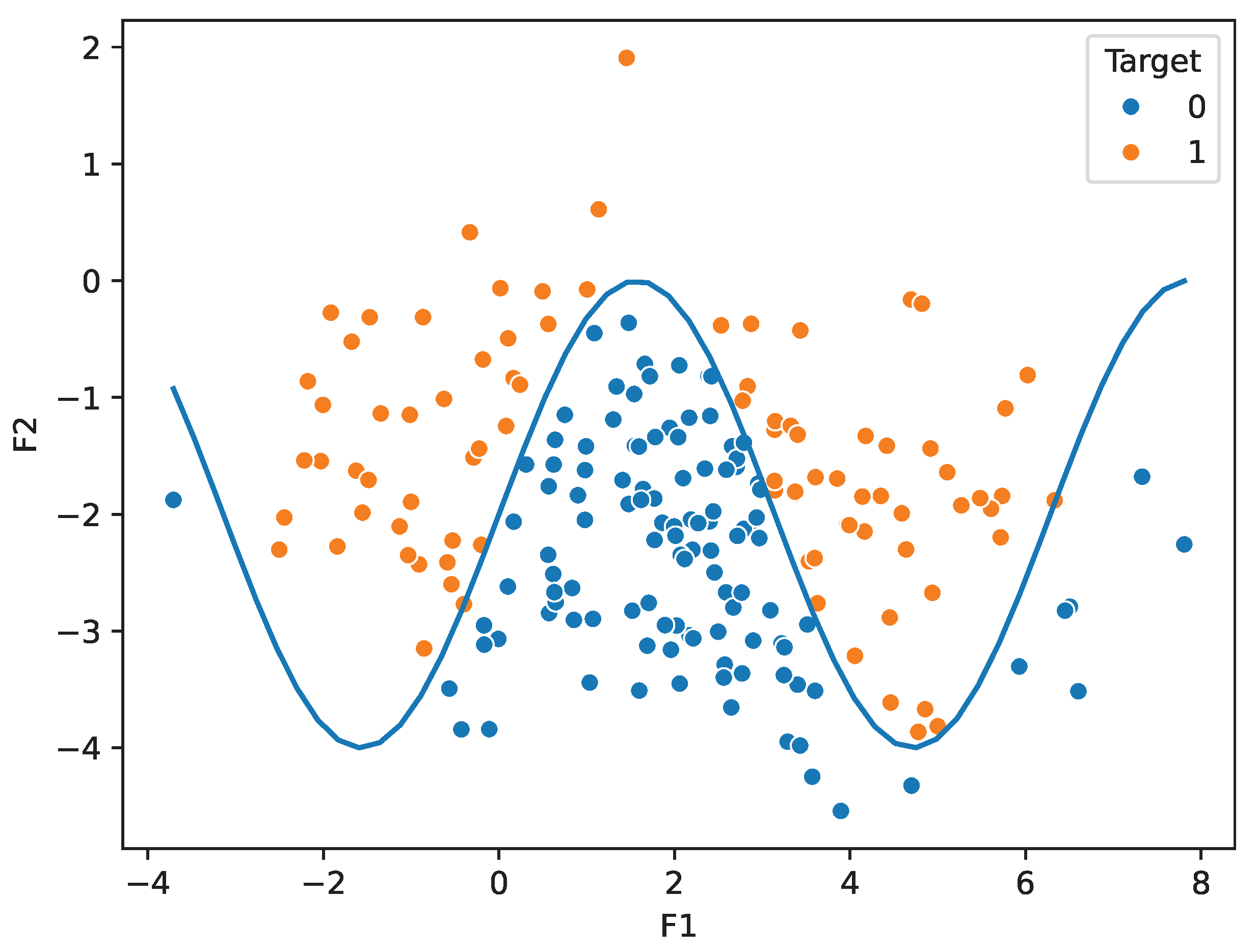 Mathematics 12 00570 g002