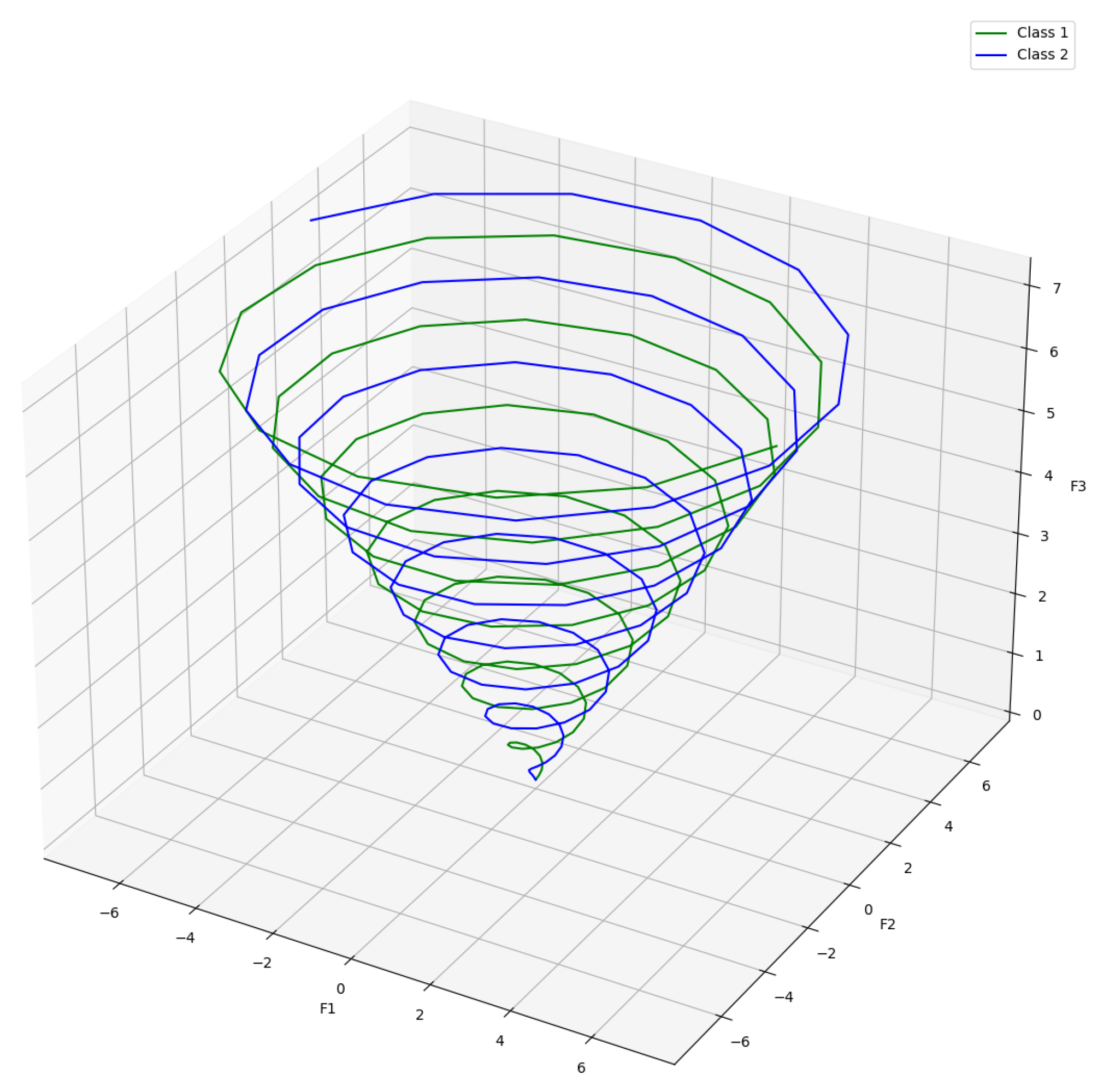 Mathematics 12 00570 g005