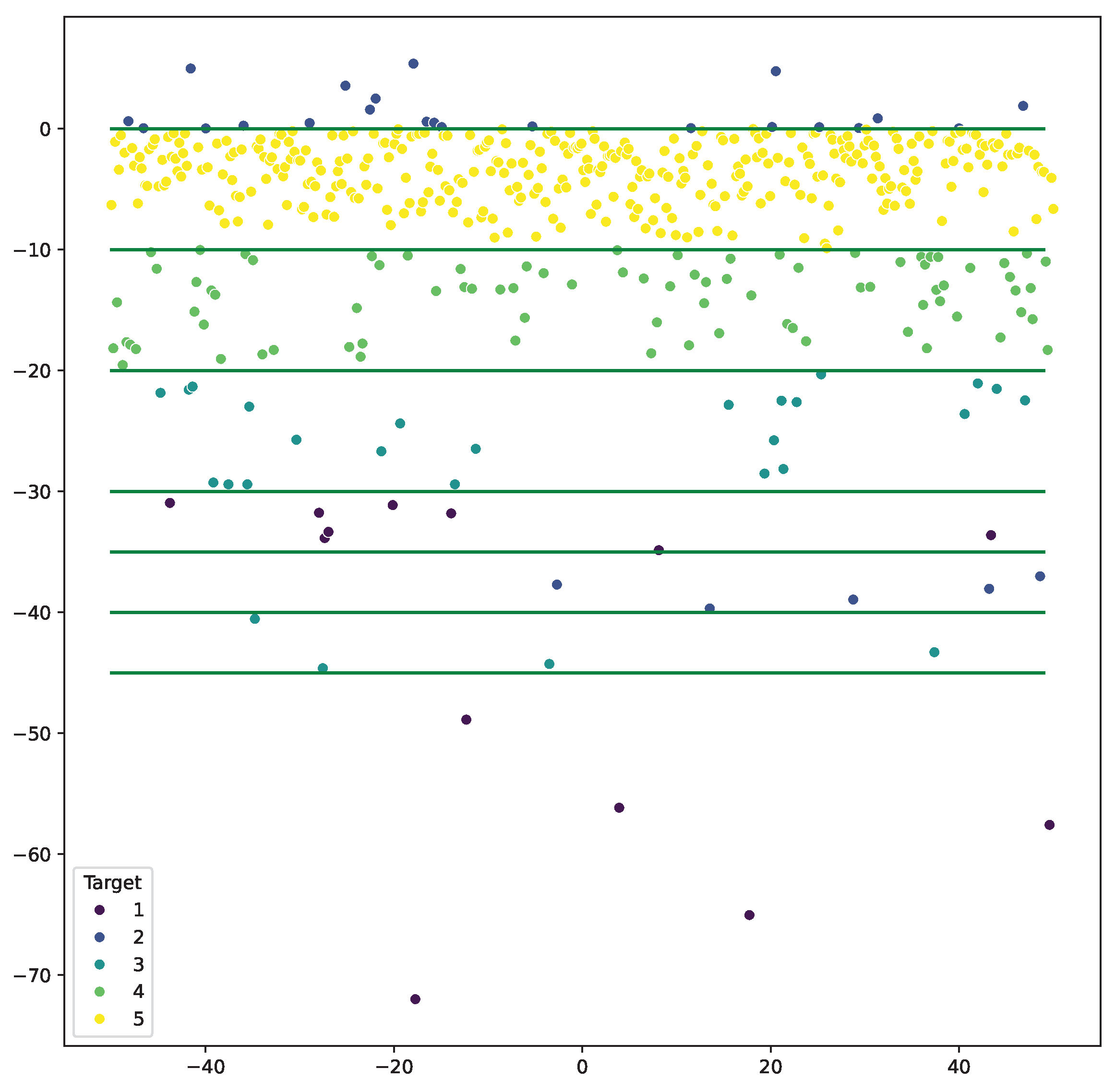 Mathematics 12 00570 g006