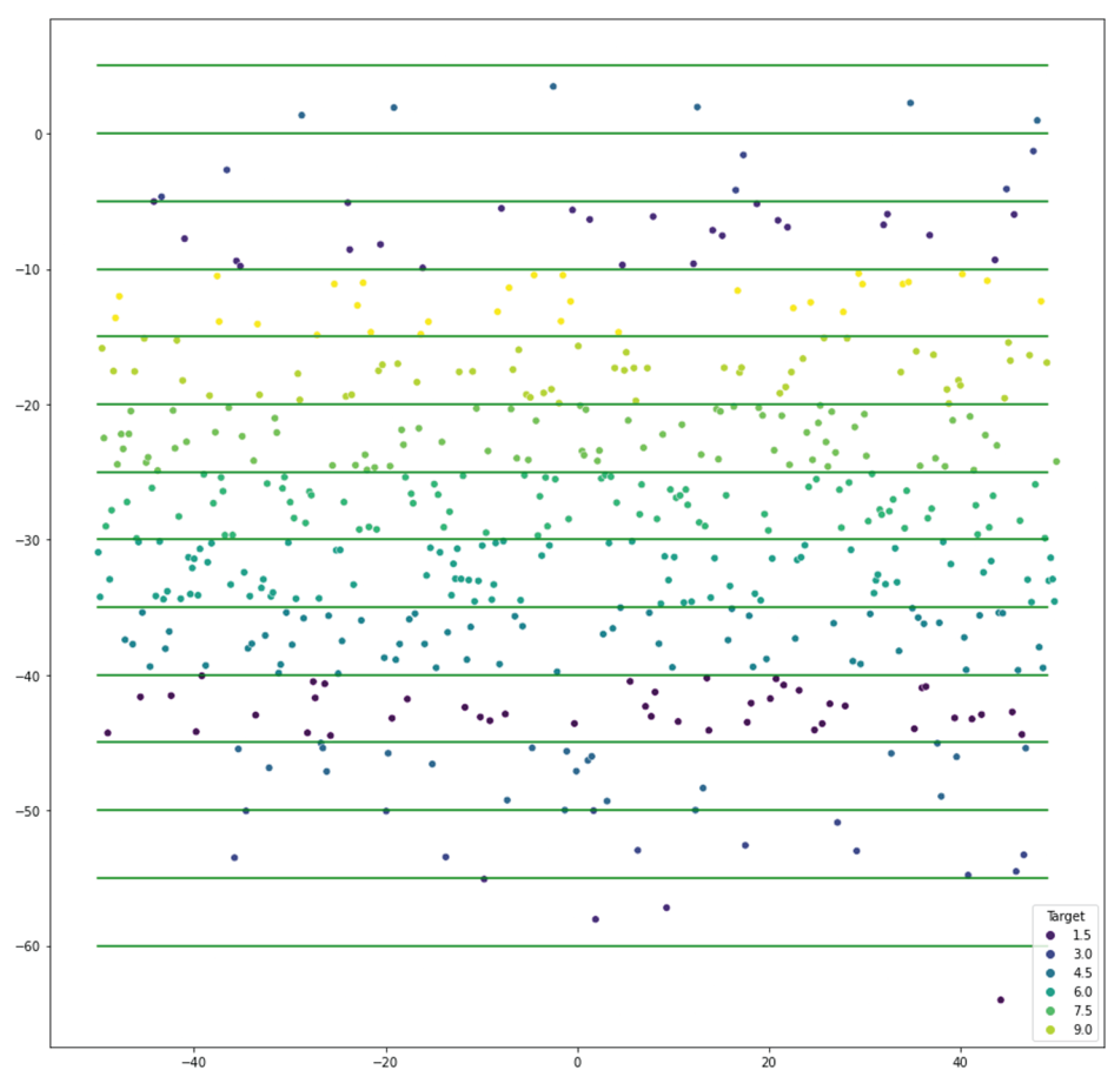 Mathematics 12 00570 g007