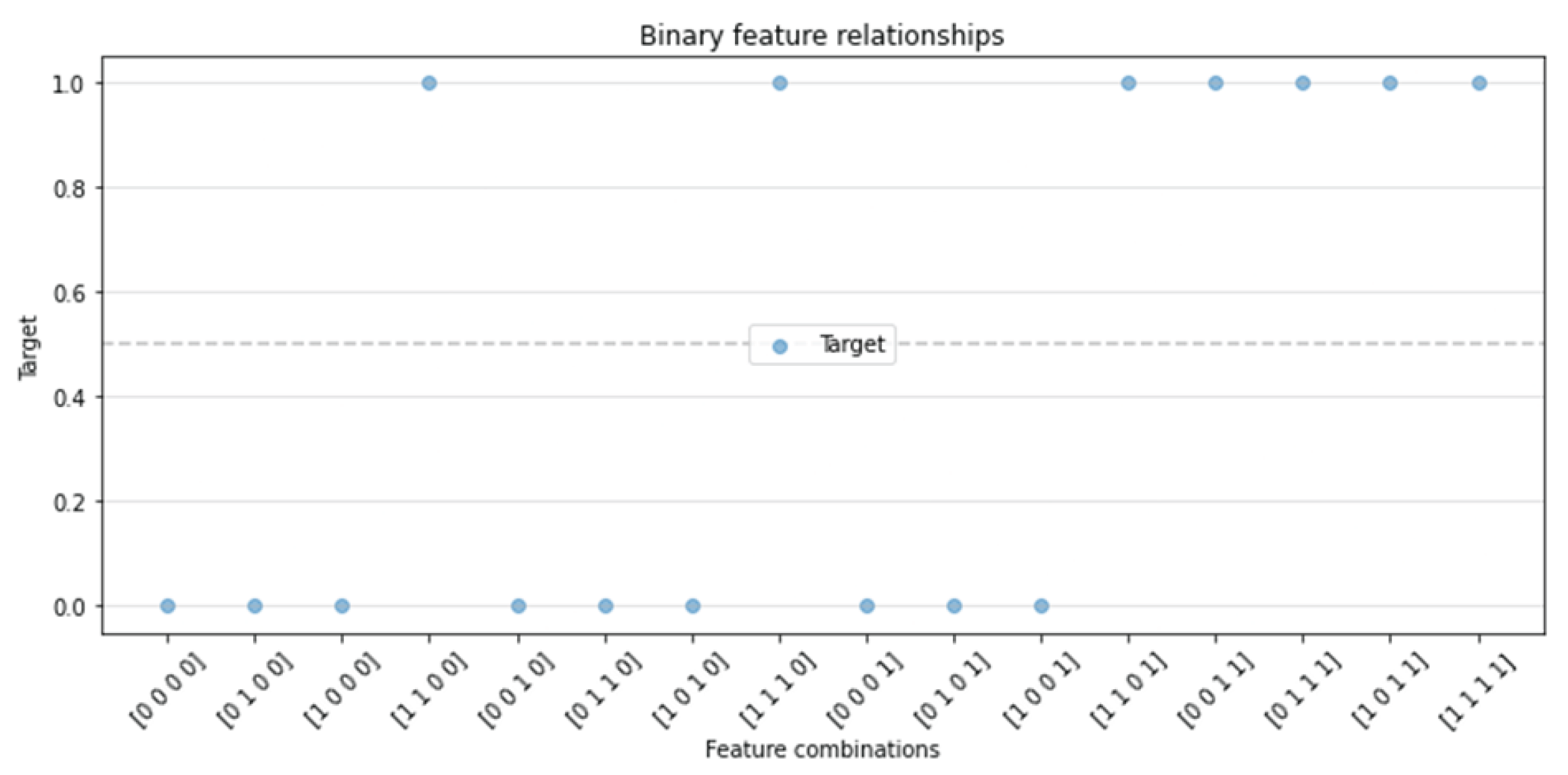 Mathematics 12 00570 g009