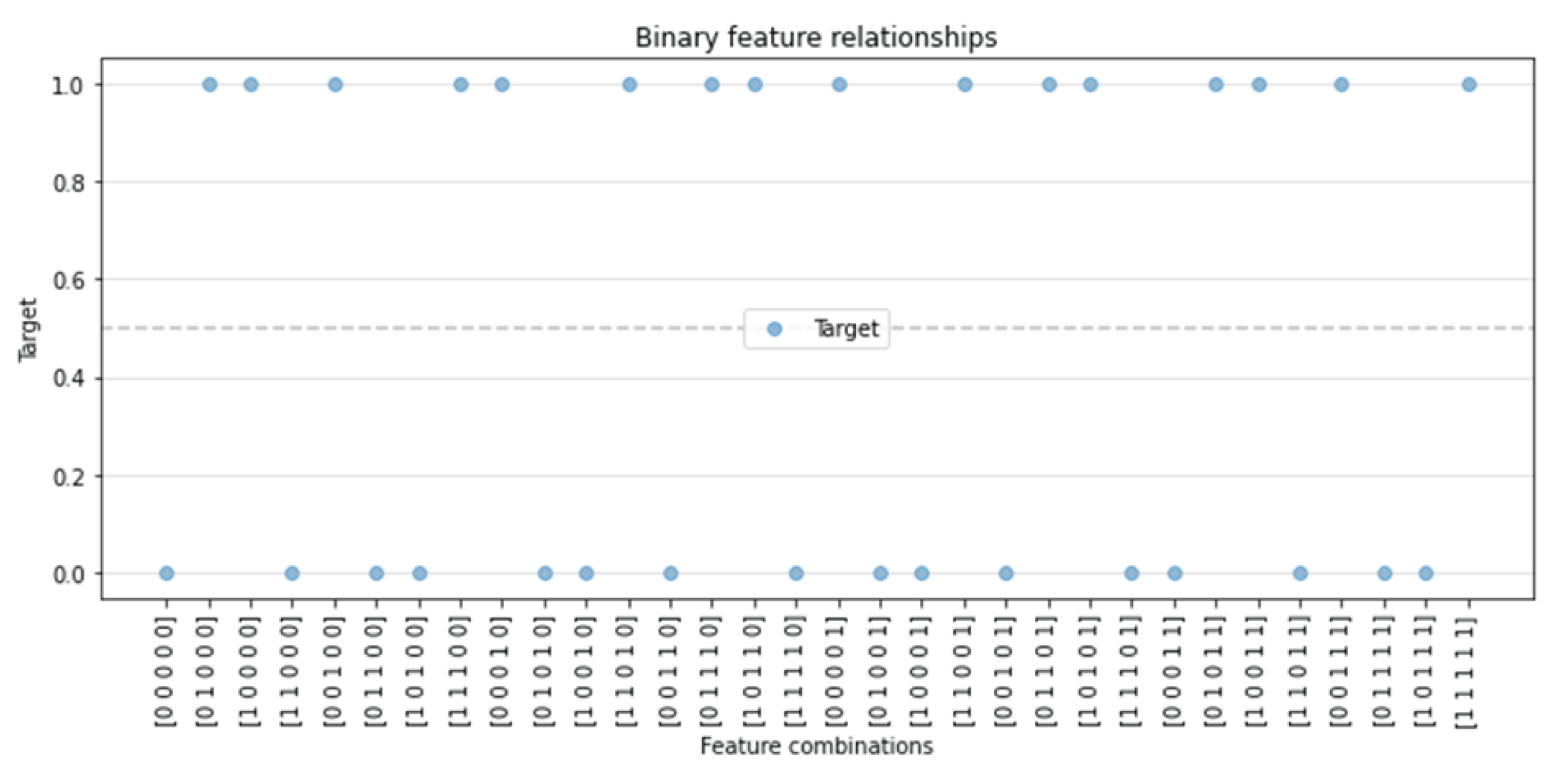 Mathematics 12 00570 g010