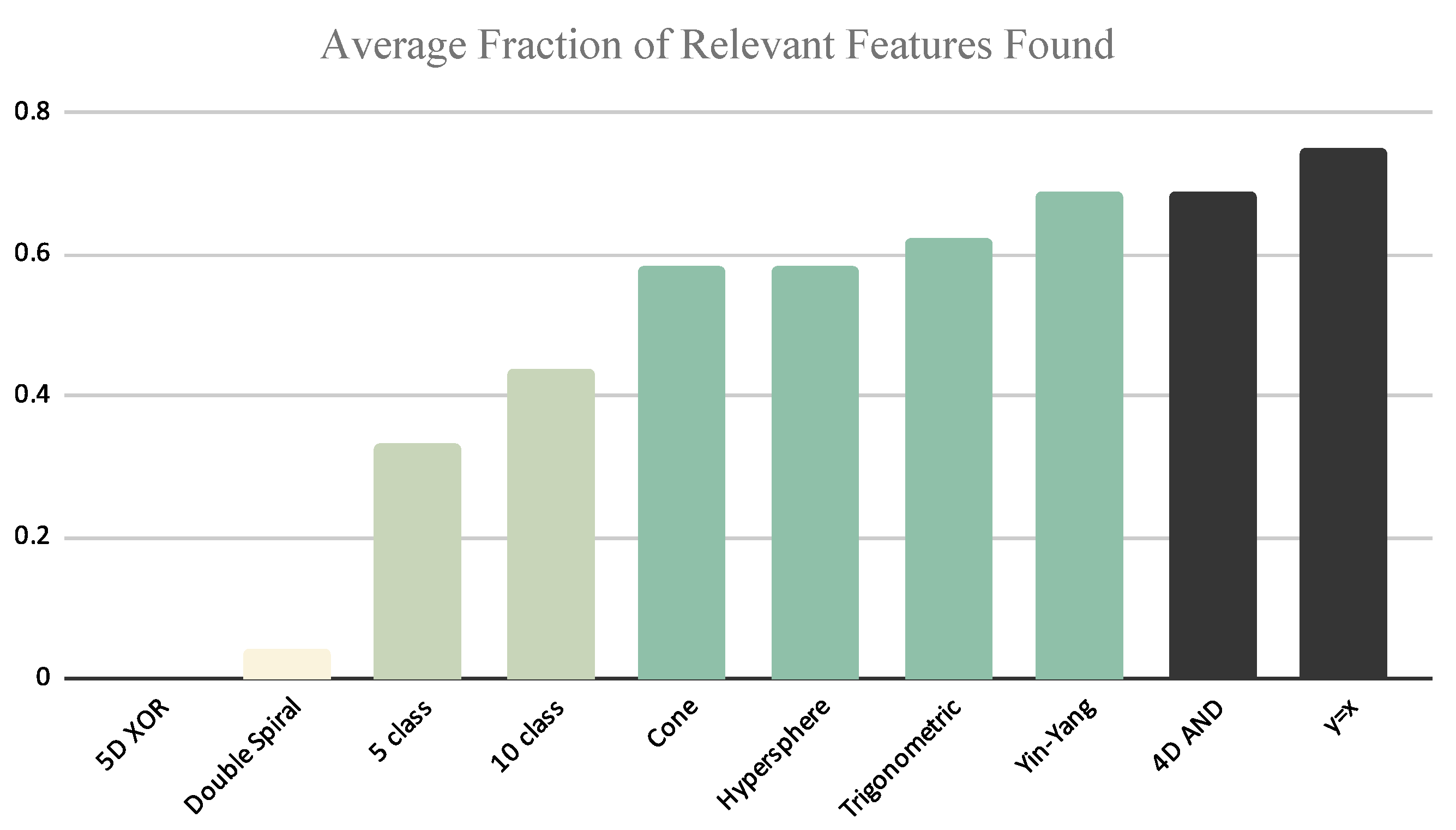 Mathematics 12 00570 g011