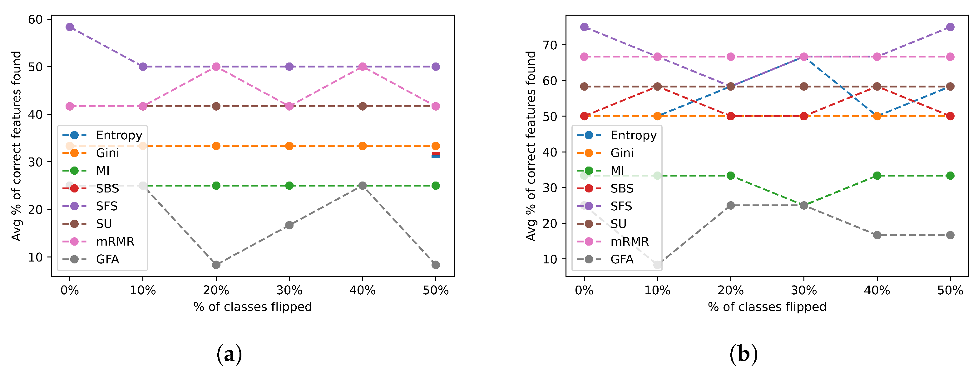 Mathematics 12 00570 g015