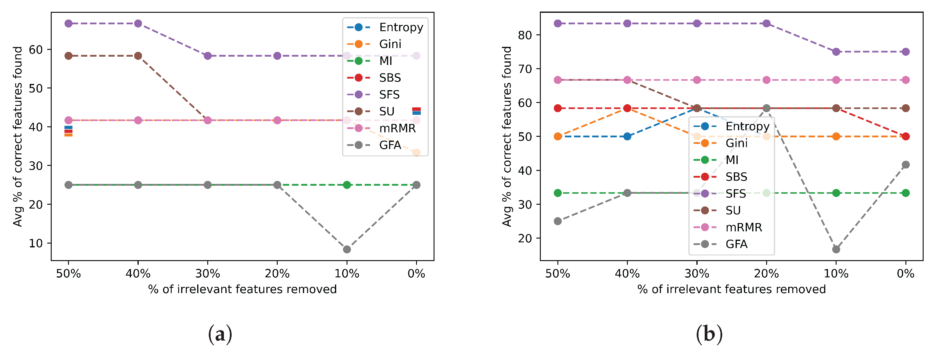 Mathematics 12 00570 g019