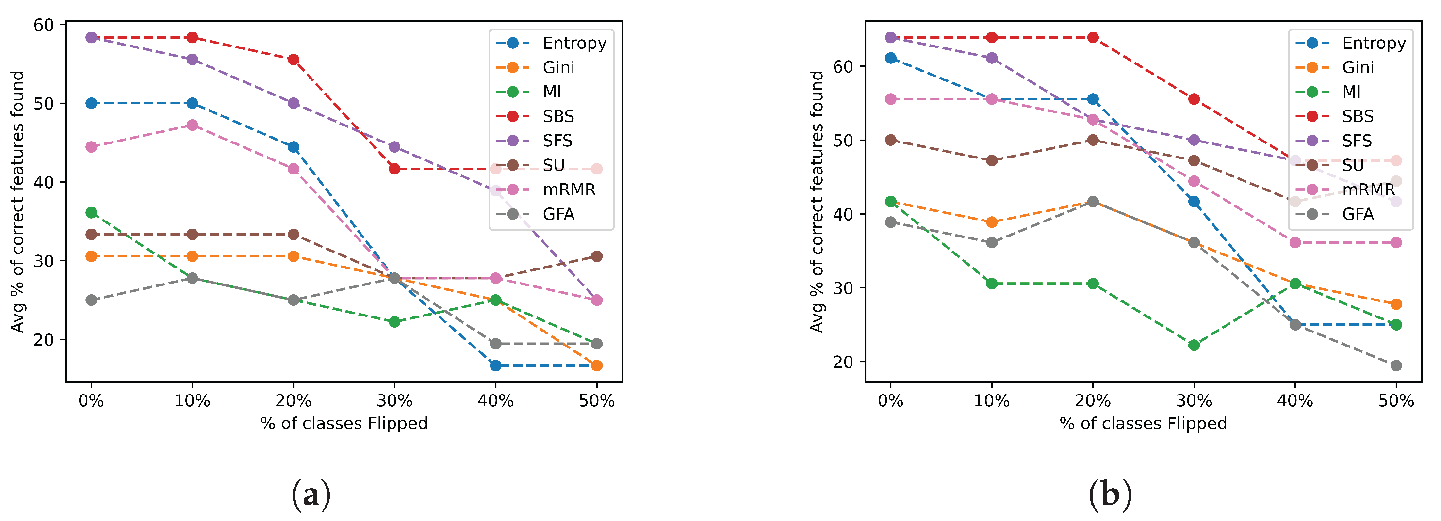 Mathematics 12 00570 g0a1