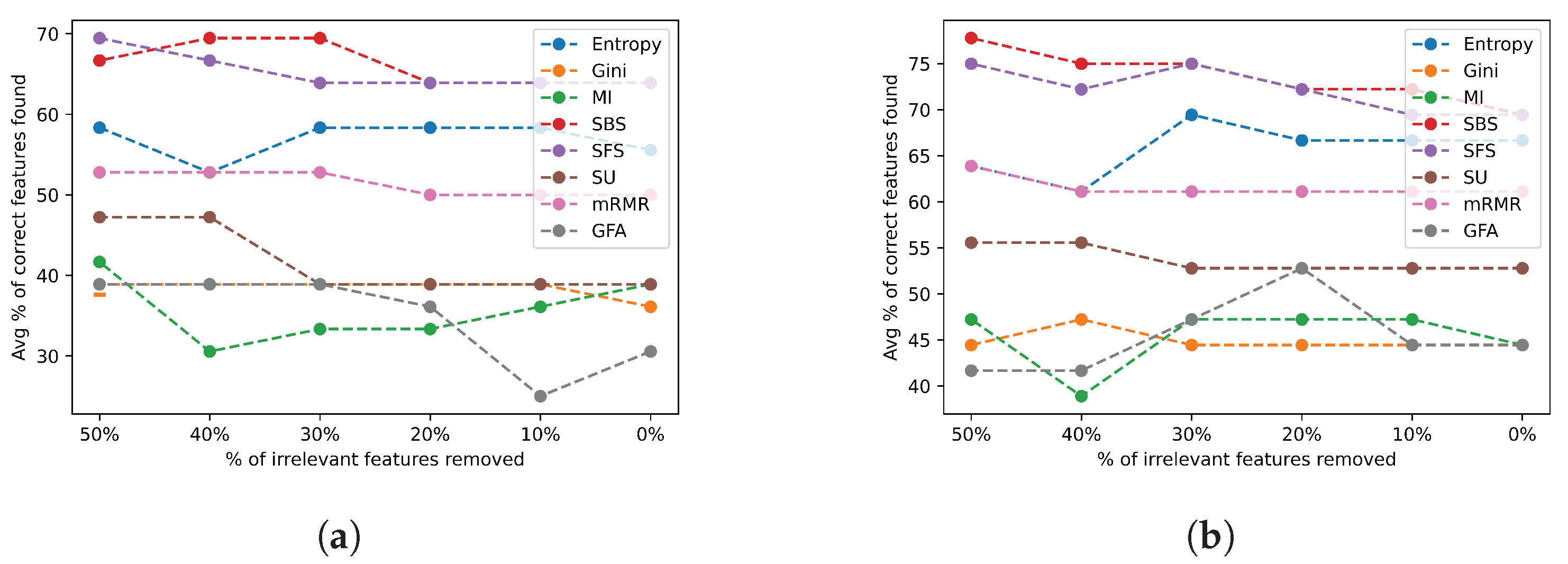 Mathematics 12 00570 g0a2