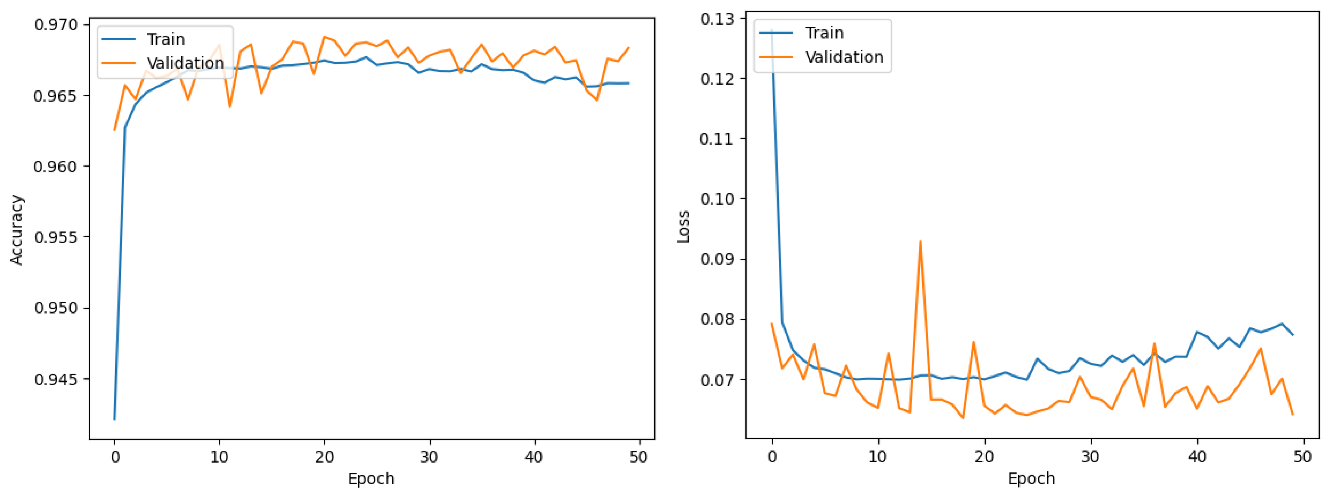 Mathematics 12 00571 g012