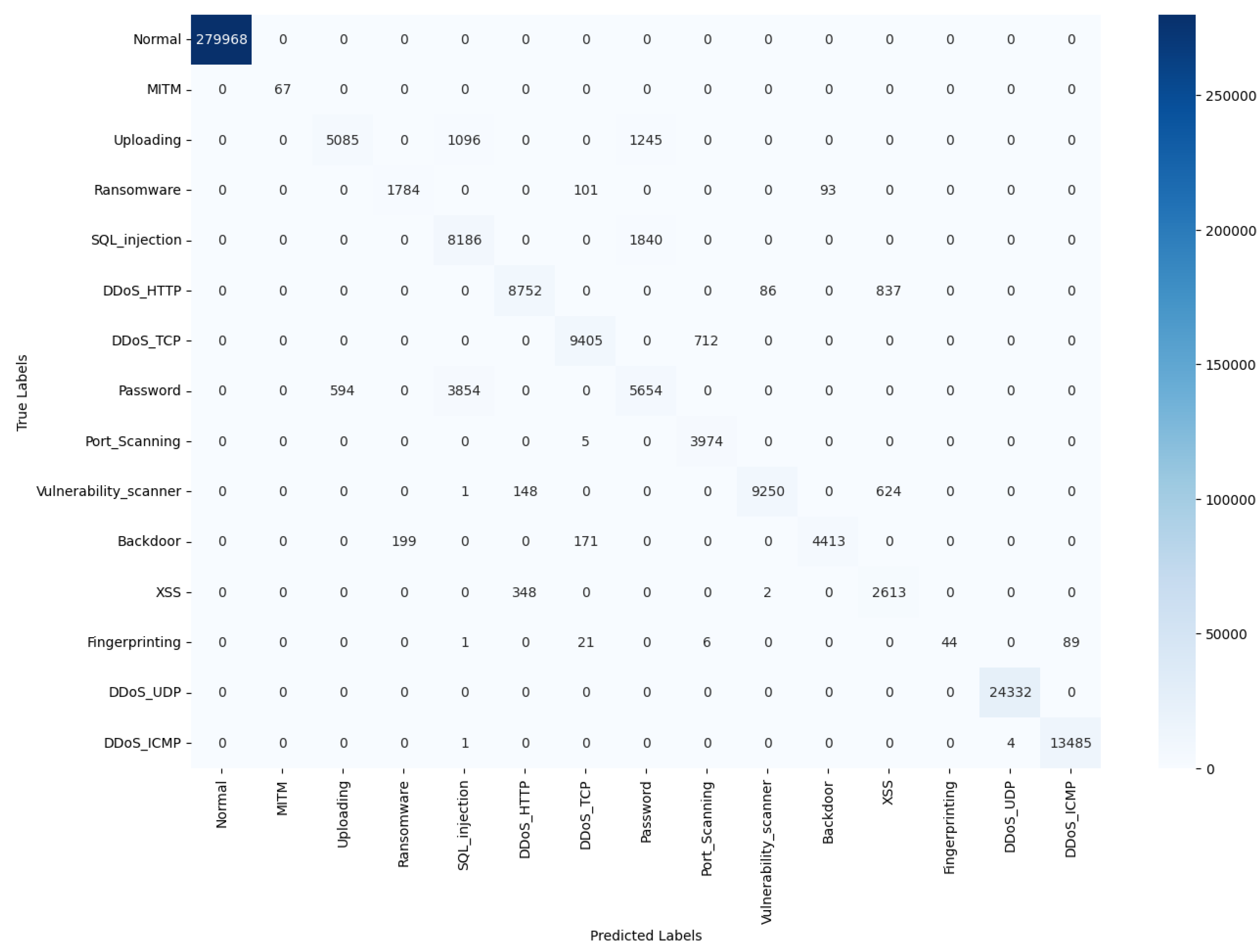 Mathematics 12 00571 g013
