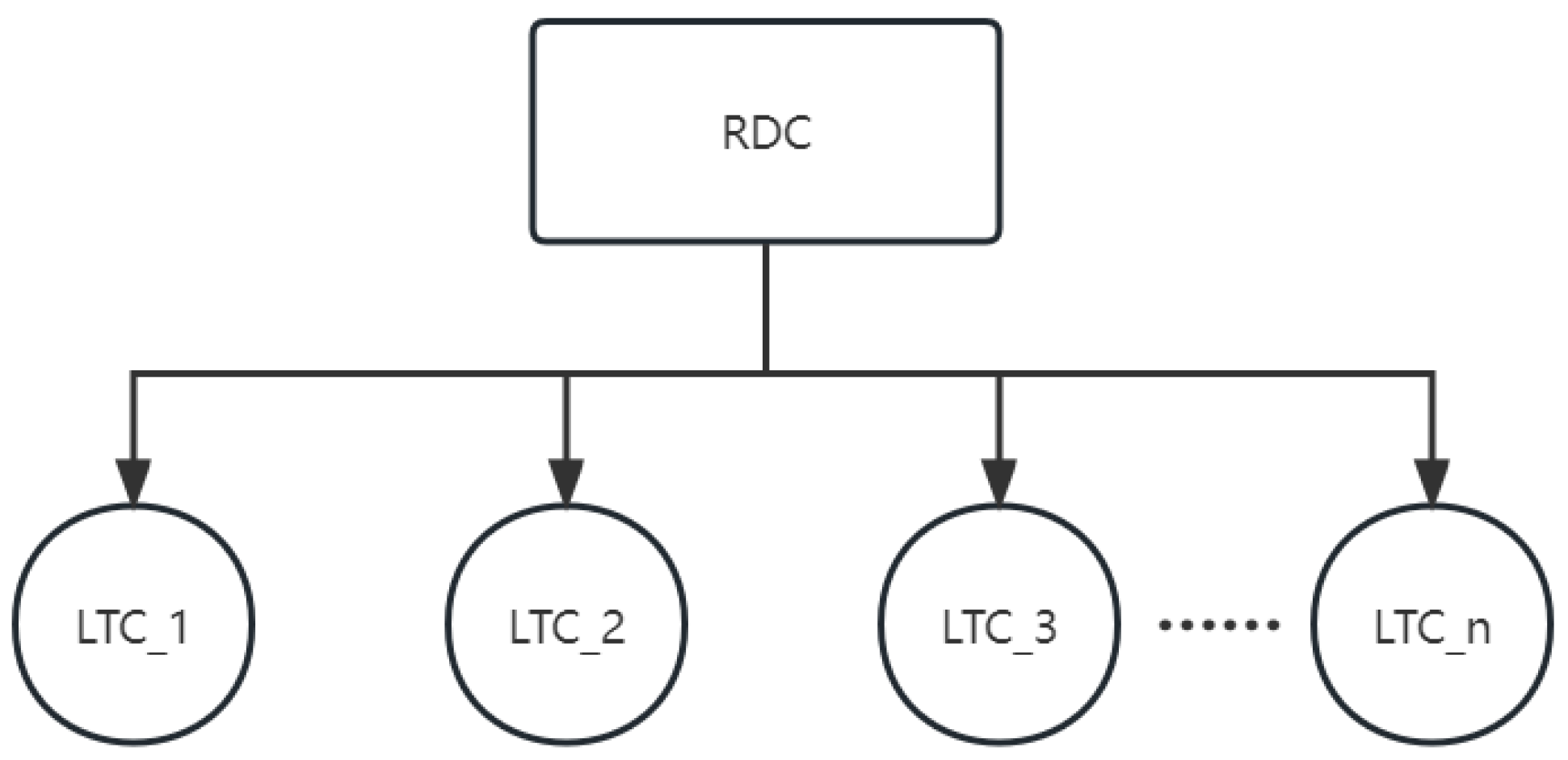 Mathematics 12 00573 g003