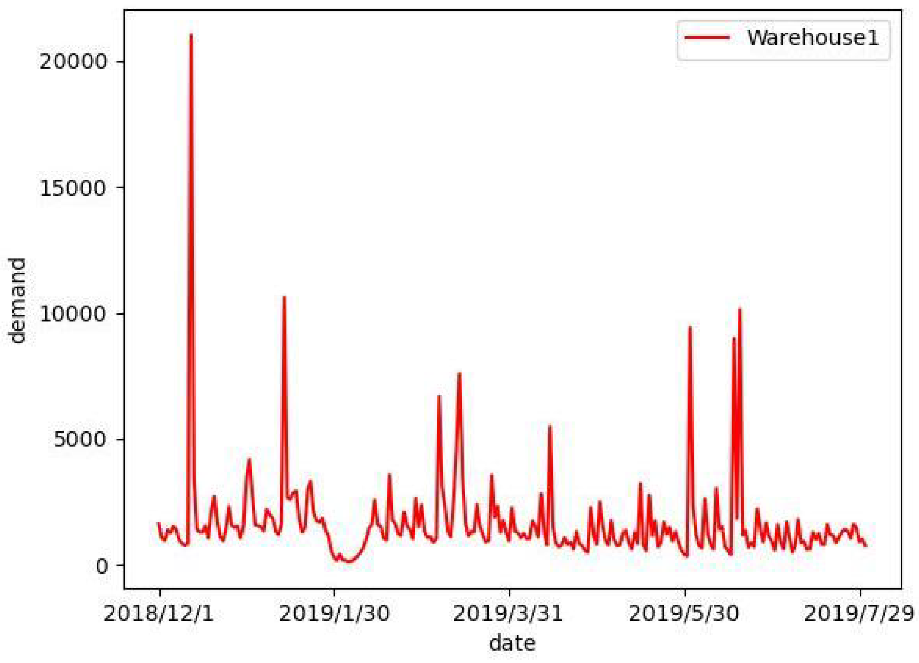Mathematics 12 00573 g005