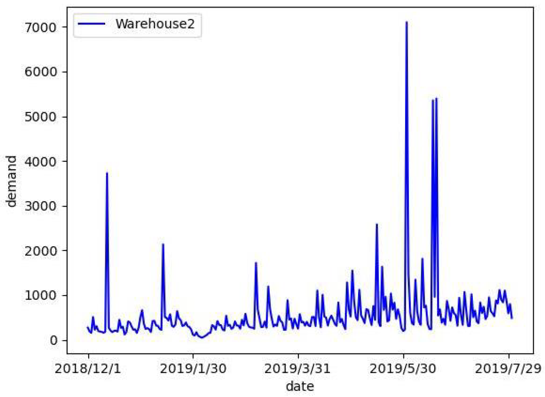 Mathematics 12 00573 g006