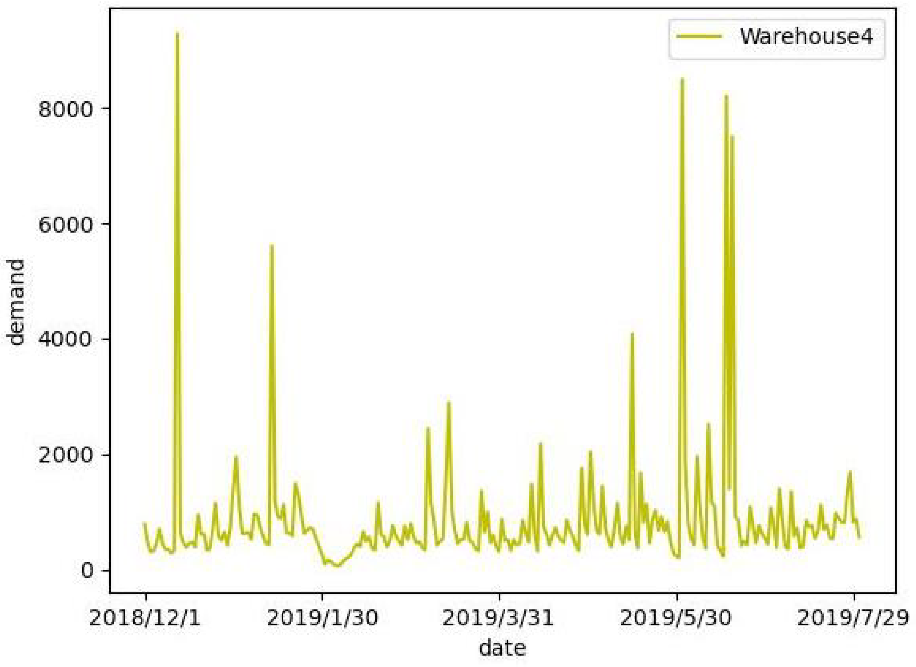 Mathematics 12 00573 g008