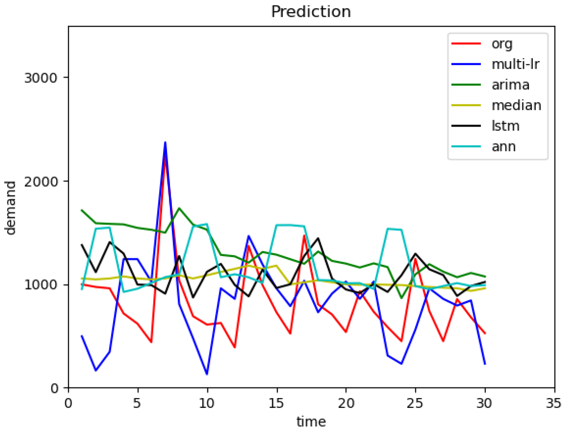 Mathematics 12 00573 g010