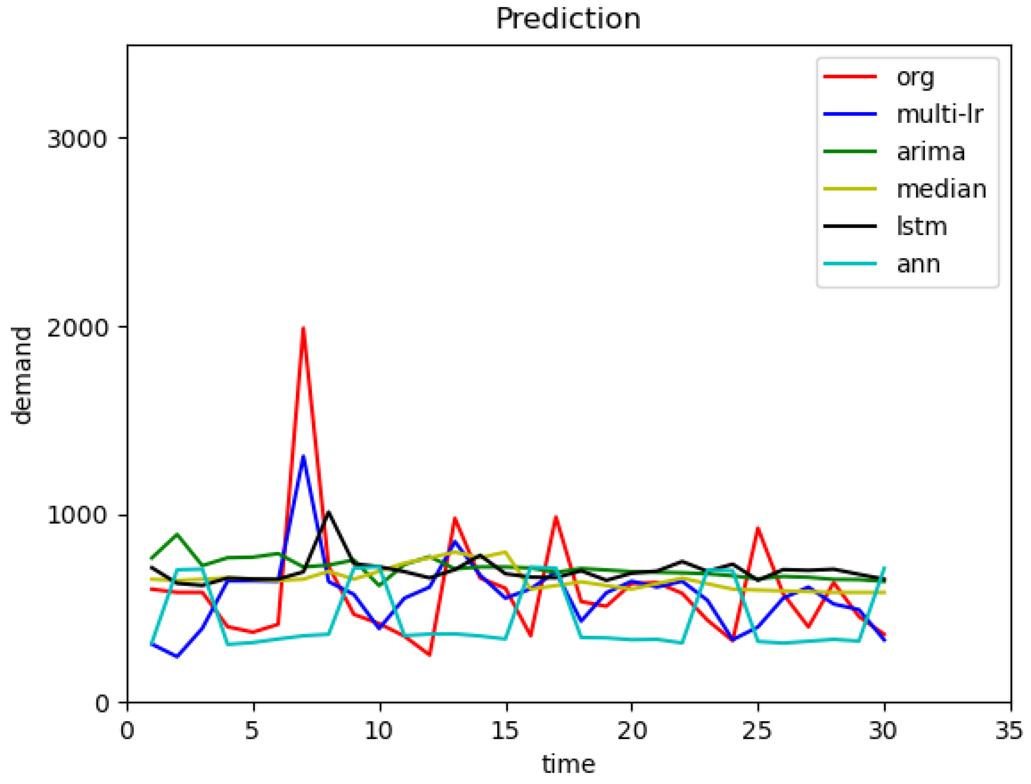 Mathematics 12 00573 g011