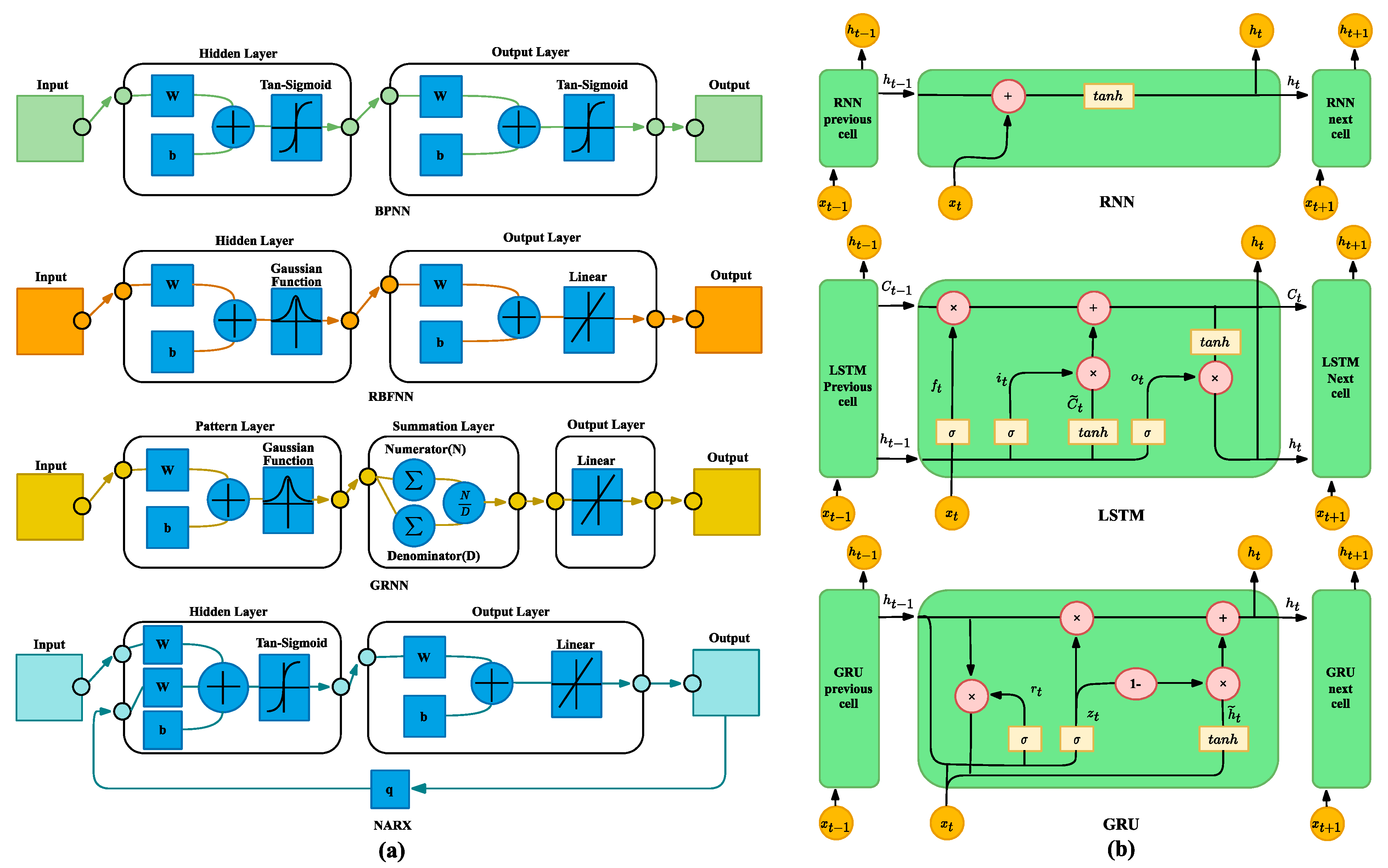 Mathematics 12 00575 g002