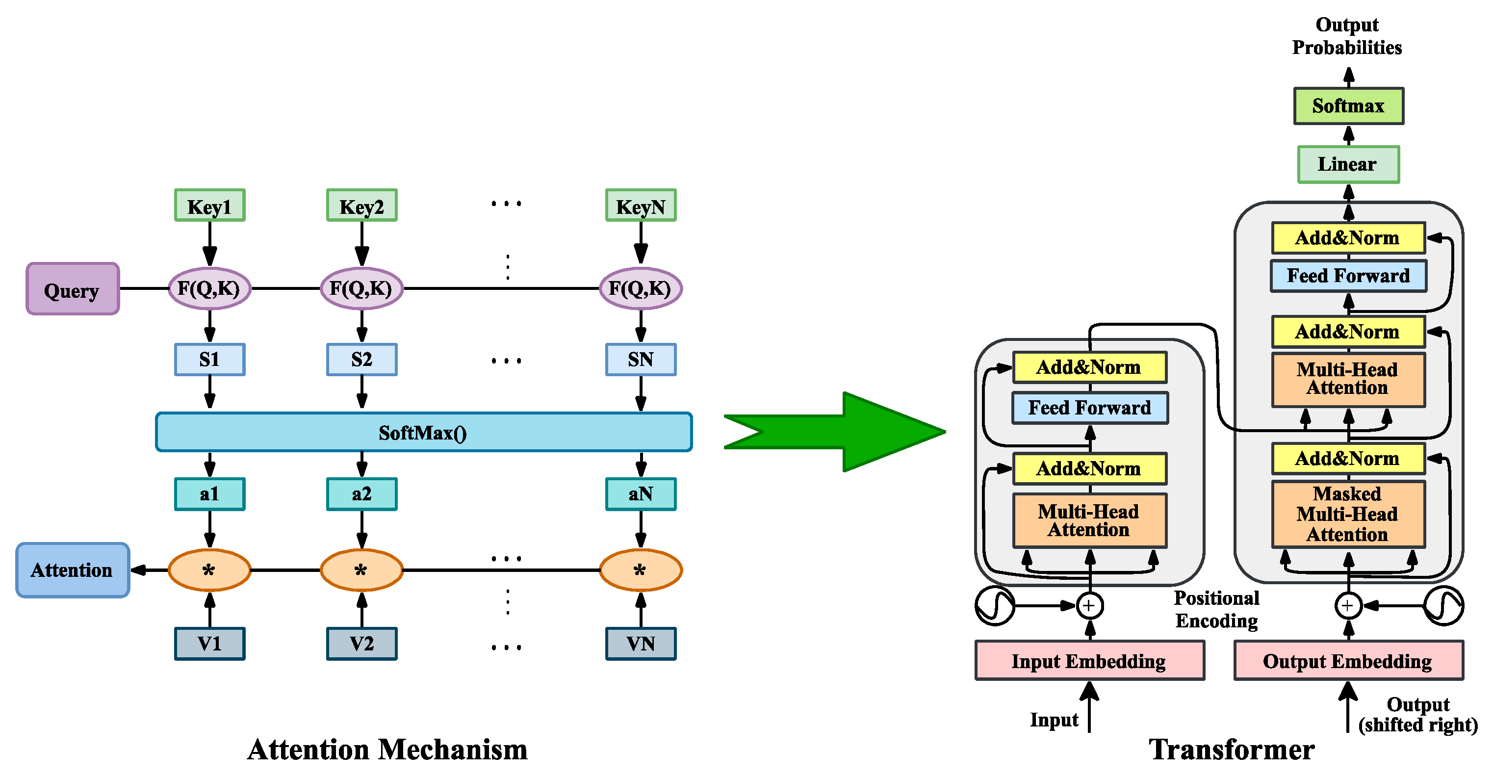Mathematics 12 00575 g003