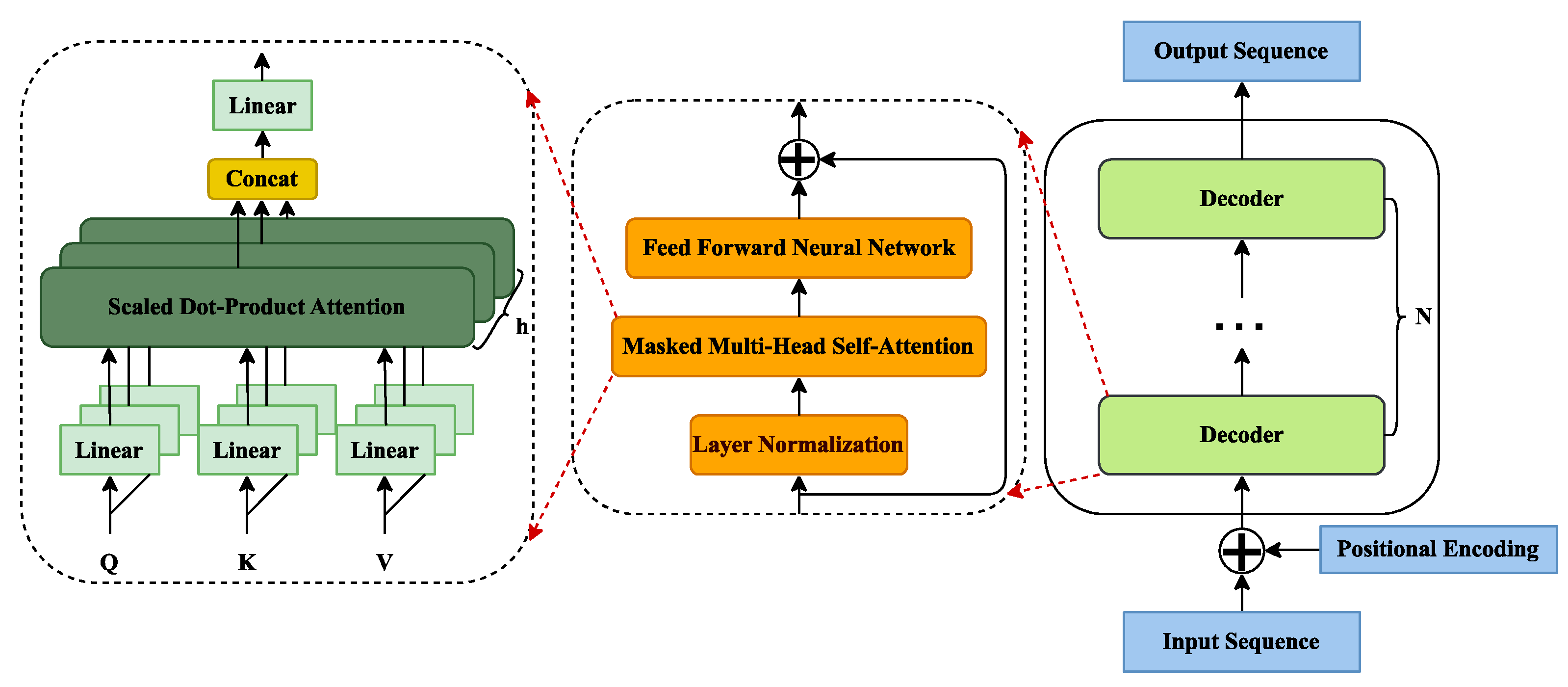 Mathematics 12 00575 g007