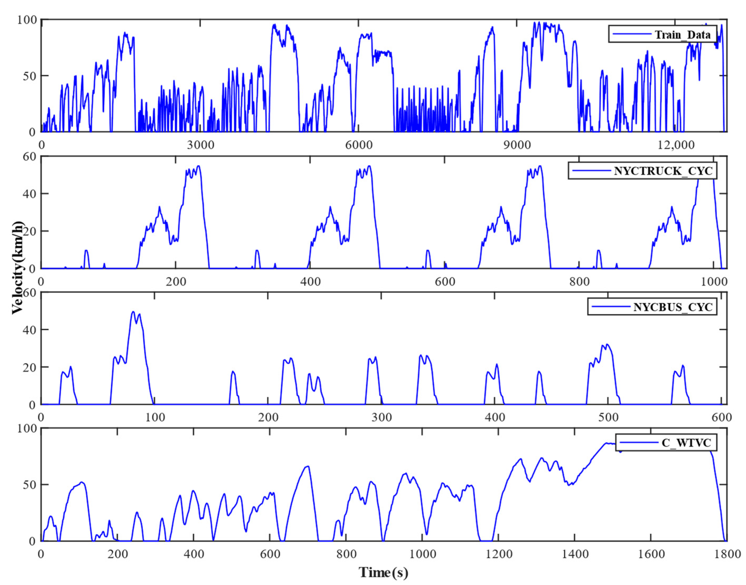 Mathematics 12 00575 g010