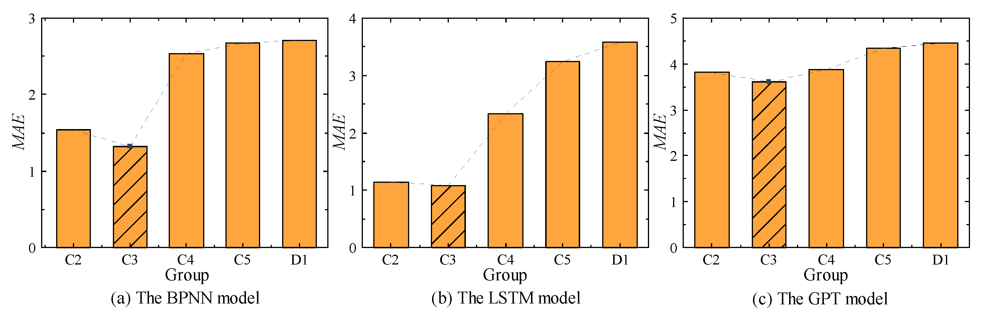 Mathematics 12 00575 g013
