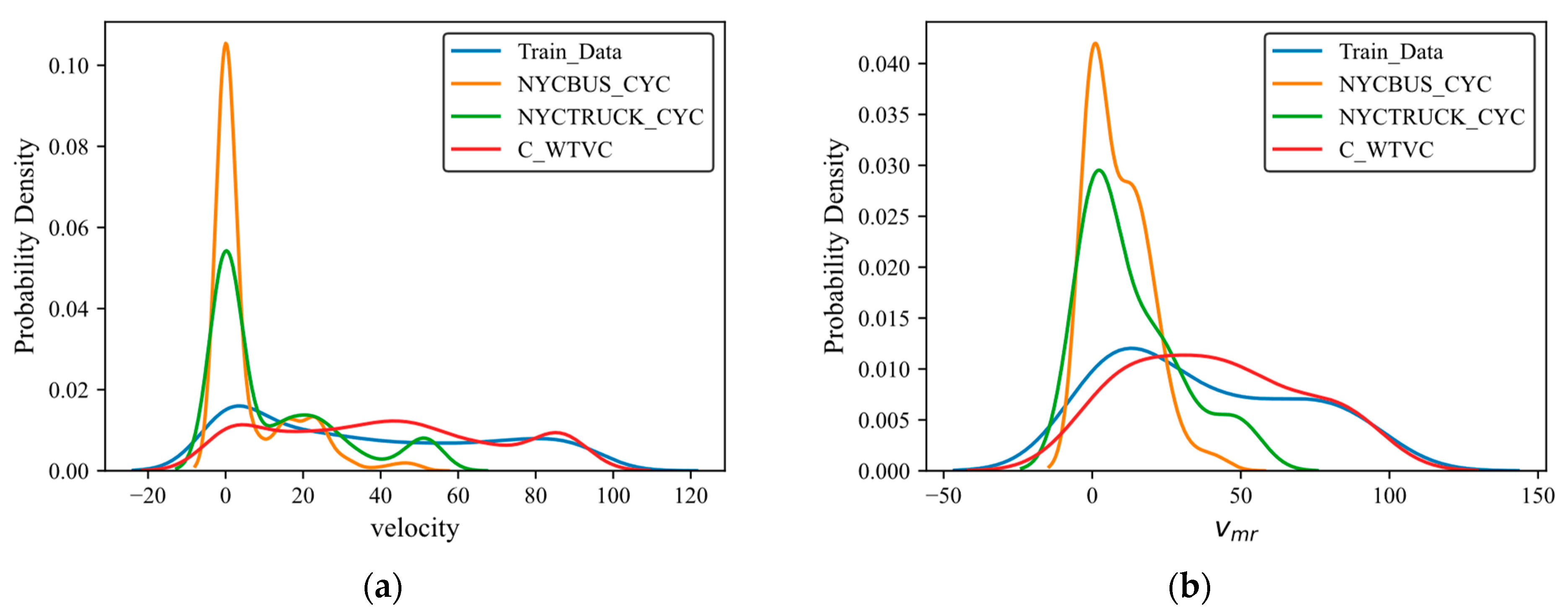 Mathematics 12 00575 g015a