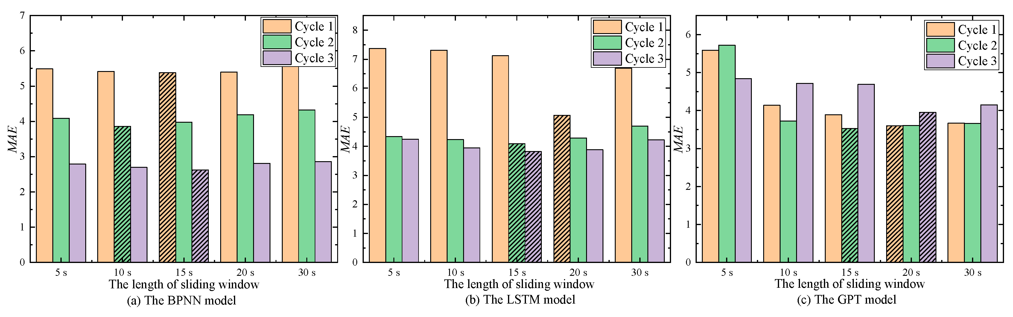 Mathematics 12 00575 g016