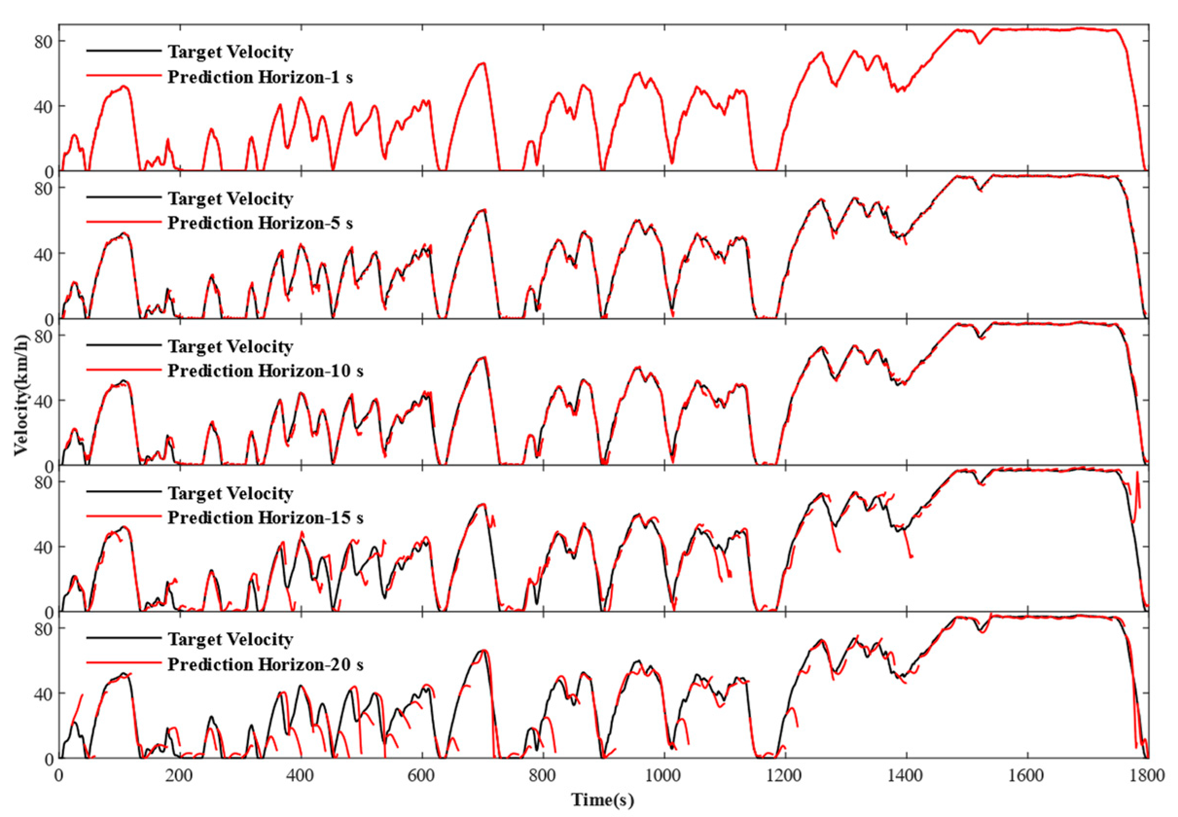 Mathematics 12 00575 g017