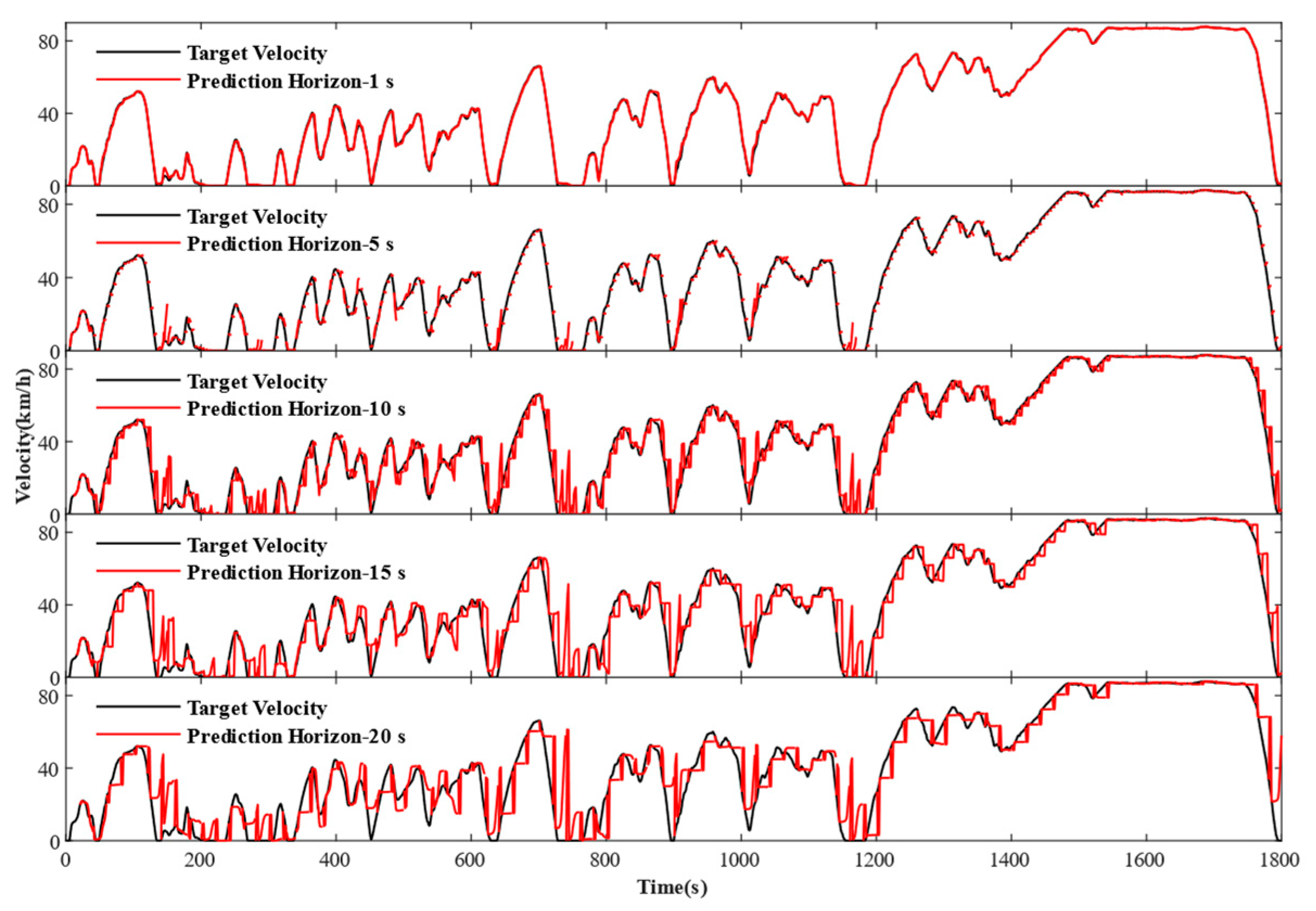 Mathematics 12 00575 g019
